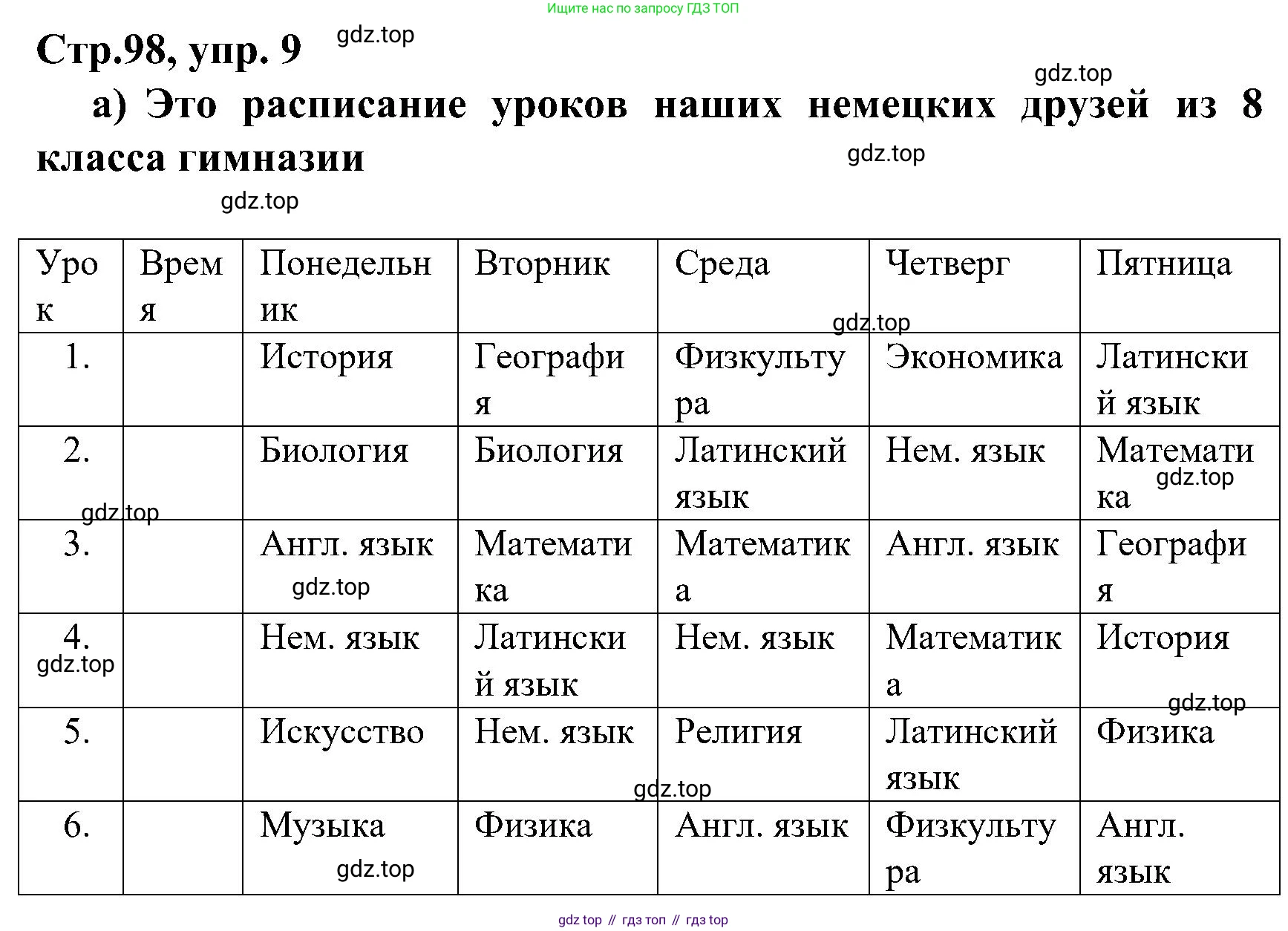 ГДЗ Немецкий язык (Deutsch), 8 класс учебник (lehrbuch), авторы: Бим Инесса Львовна (Bim I), Садомова Людмила Васильевна (Sadomova L), Крылова Жанета Яковлевна (Krylowa Schaneta), Санникова Лидия Михайловна (Sannikova L), Картова Алима Султановна, Чернявская Людмила Александровна, издательство Просвещение, Москва, 2023, жёлтого цвета, страница 98, номер 9, Решение