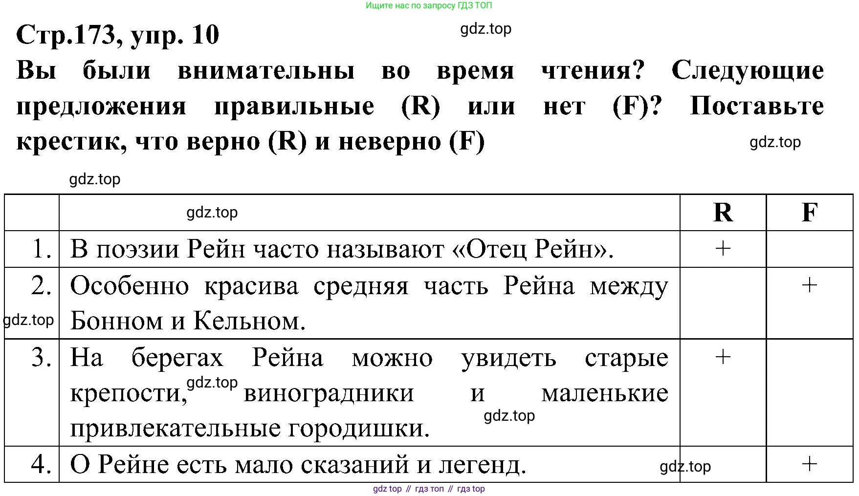 ГДЗ Немецкий язык (Deutsch), 8 класс учебник (lehrbuch), авторы: Бим Инесса Львовна (Bim I), Садомова Людмила Васильевна (Sadomova L), Крылова Жанета Яковлевна (Krylowa Schaneta), Санникова Лидия Михайловна (Sannikova L), Картова Алима Султановна, Чернявская Людмила Александровна, издательство Просвещение, Москва, 2023, жёлтого цвета, страница 173, номер 10, Решение
