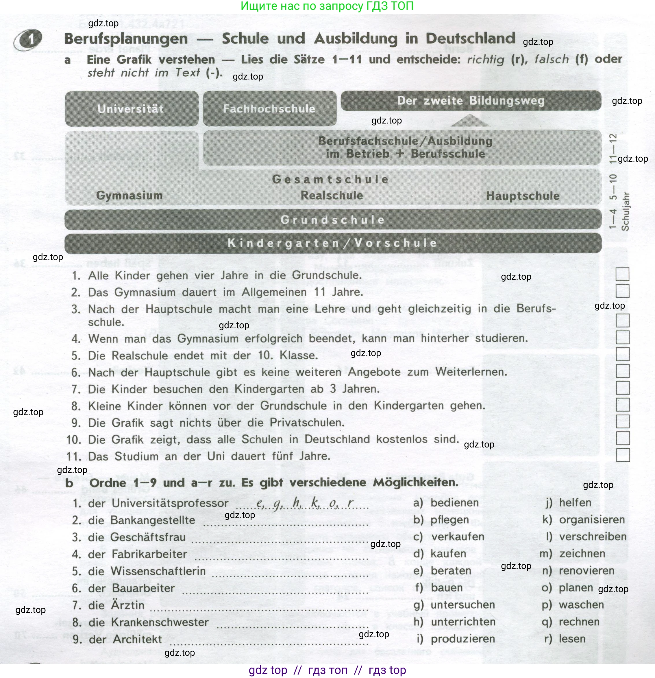 Немецкий язык (Deutsch), 9 класс рабочая тетрадь (arbeitsbuch), авторы: Аверин Михаил Михайлович (Awerin М), Джин Фридерике (Jin Friederike), Рорман Лутц (Rohrmann Lutz), Михалак Магдалена (Michalak Magdalena), издательство Просвещение, Москва, 2024, оранжевого цвета, страница 4, номер 1, Условие