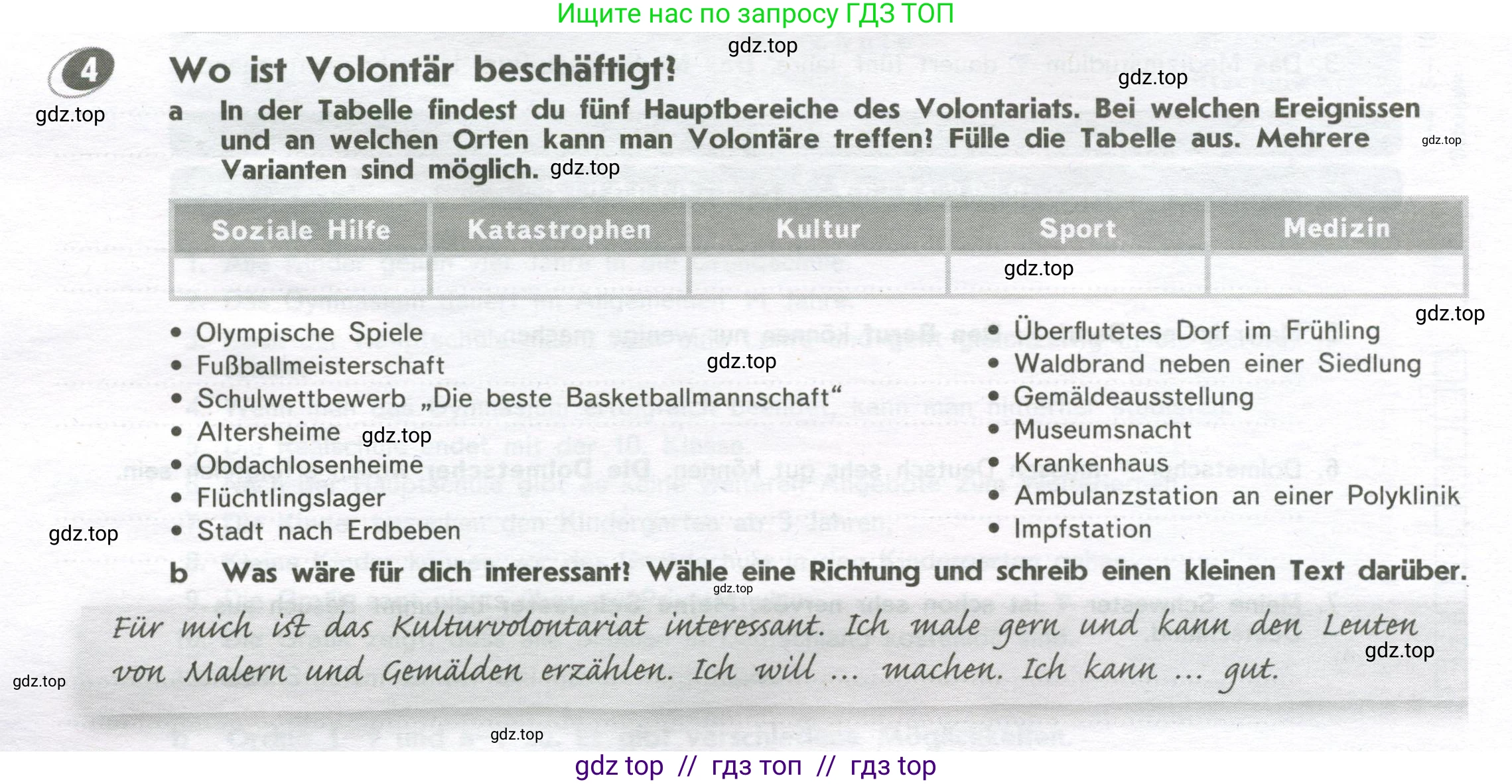 Немецкий язык (Deutsch), 9 класс рабочая тетрадь (arbeitsbuch), авторы: Аверин Михаил Михайлович (Awerin М), Джин Фридерике (Jin Friederike), Рорман Лутц (Rohrmann Lutz), Михалак Магдалена (Michalak Magdalena), издательство Просвещение, Москва, 2024, оранжевого цвета, страница 6, номер 4, Условие