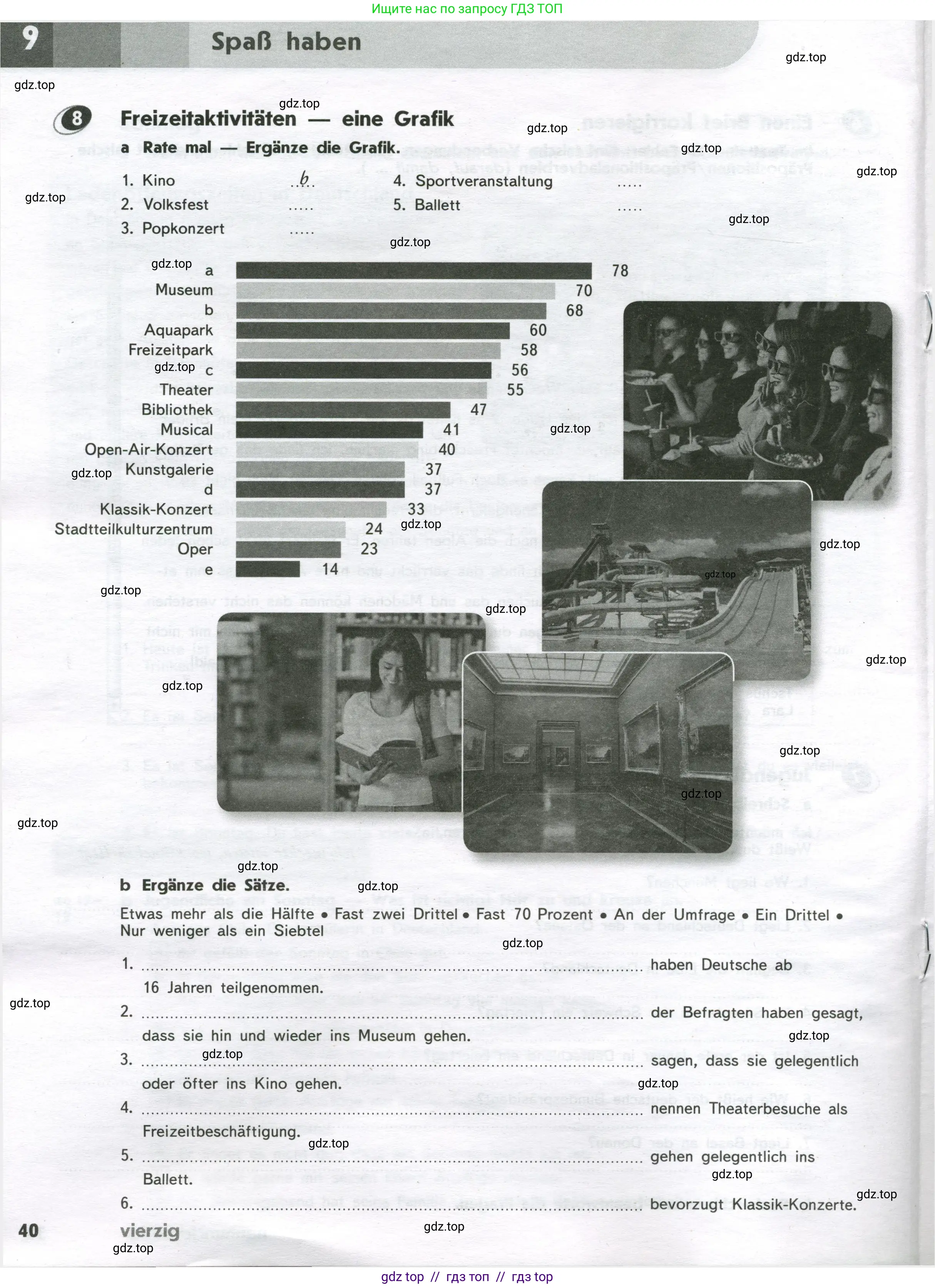 Немецкий язык (Deutsch), 9 класс рабочая тетрадь (arbeitsbuch), авторы: Аверин Михаил Михайлович (Awerin М), Джин Фридерике (Jin Friederike), Рорман Лутц (Rohrmann Lutz), Михалак Магдалена (Michalak Magdalena), издательство Просвещение, Москва, 2024, оранжевого цвета, страница 40