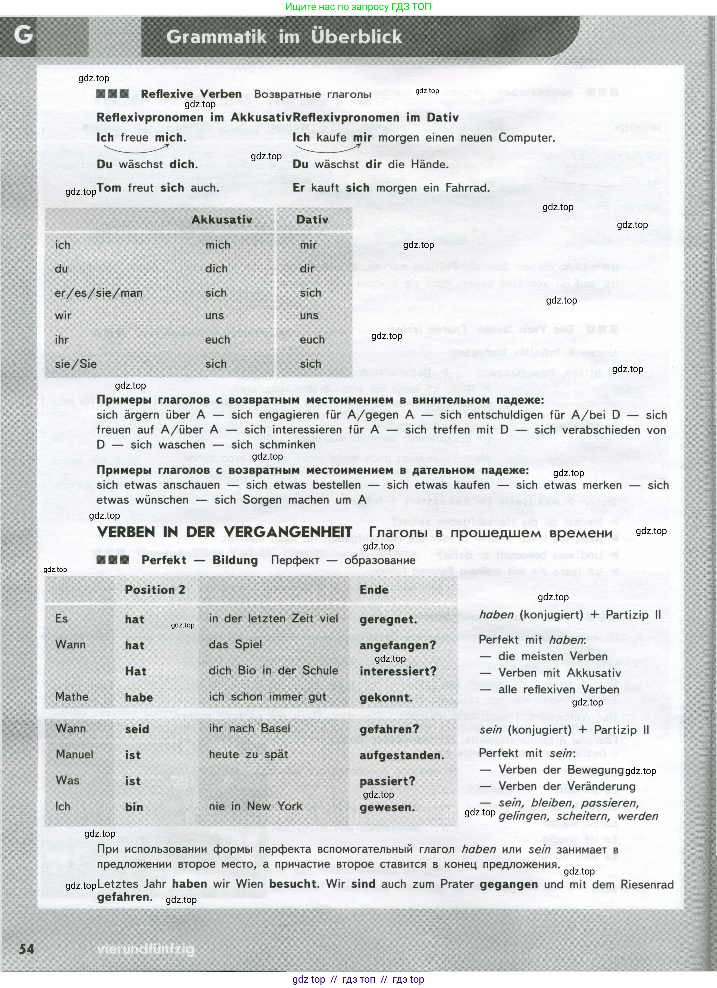 Немецкий язык (Deutsch), 9 класс рабочая тетрадь (arbeitsbuch), авторы: Аверин Михаил Михайлович (Awerin М), Джин Фридерике (Jin Friederike), Рорман Лутц (Rohrmann Lutz), Михалак Магдалена (Michalak Magdalena), издательство Просвещение, Москва, 2024, оранжевого цвета, страница 54