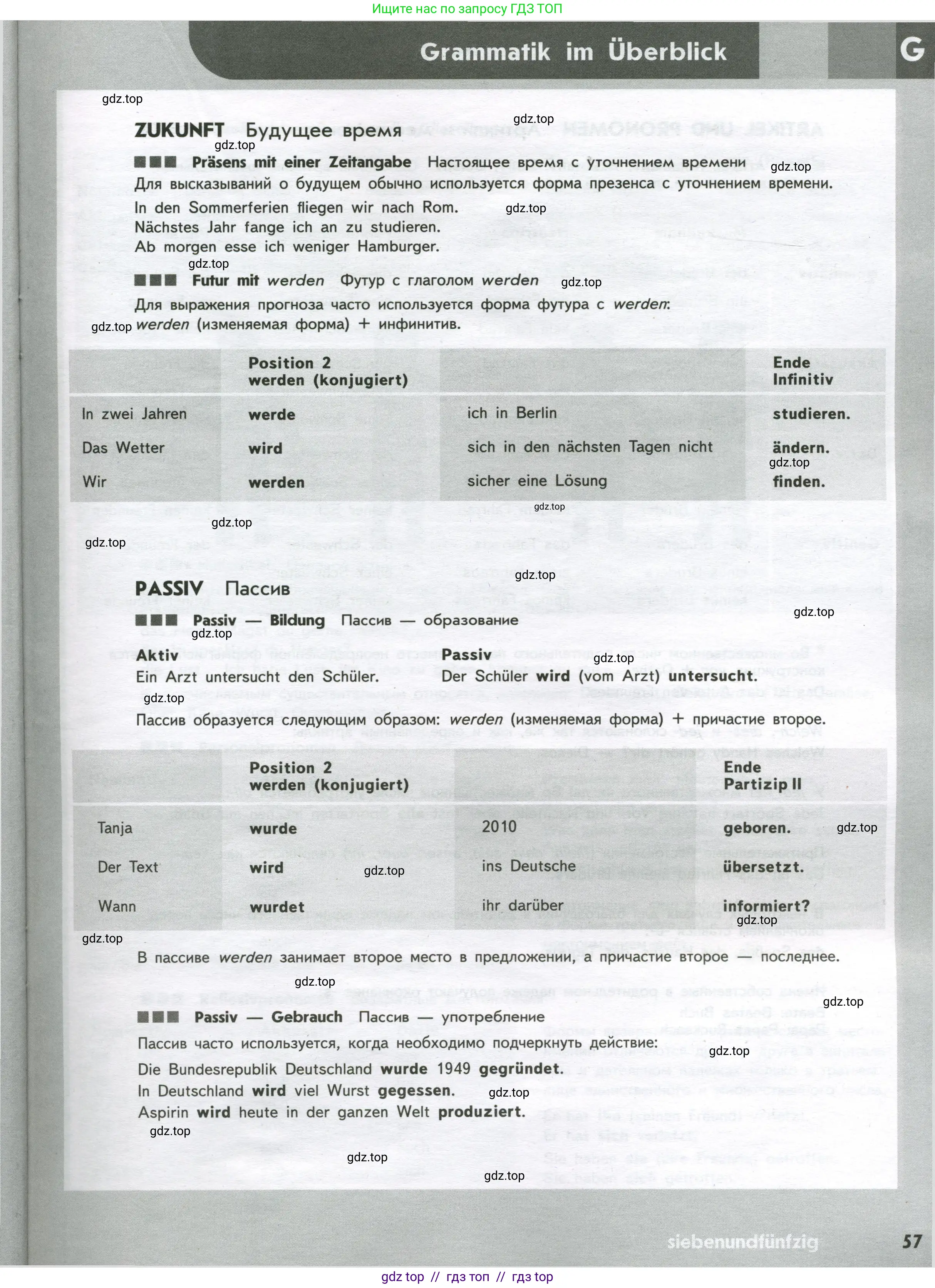 Немецкий язык (Deutsch), 9 класс рабочая тетрадь (arbeitsbuch), авторы: Аверин Михаил Михайлович (Awerin М), Джин Фридерике (Jin Friederike), Рорман Лутц (Rohrmann Lutz), Михалак Магдалена (Michalak Magdalena), издательство Просвещение, Москва, 2024, оранжевого цвета, страница 57