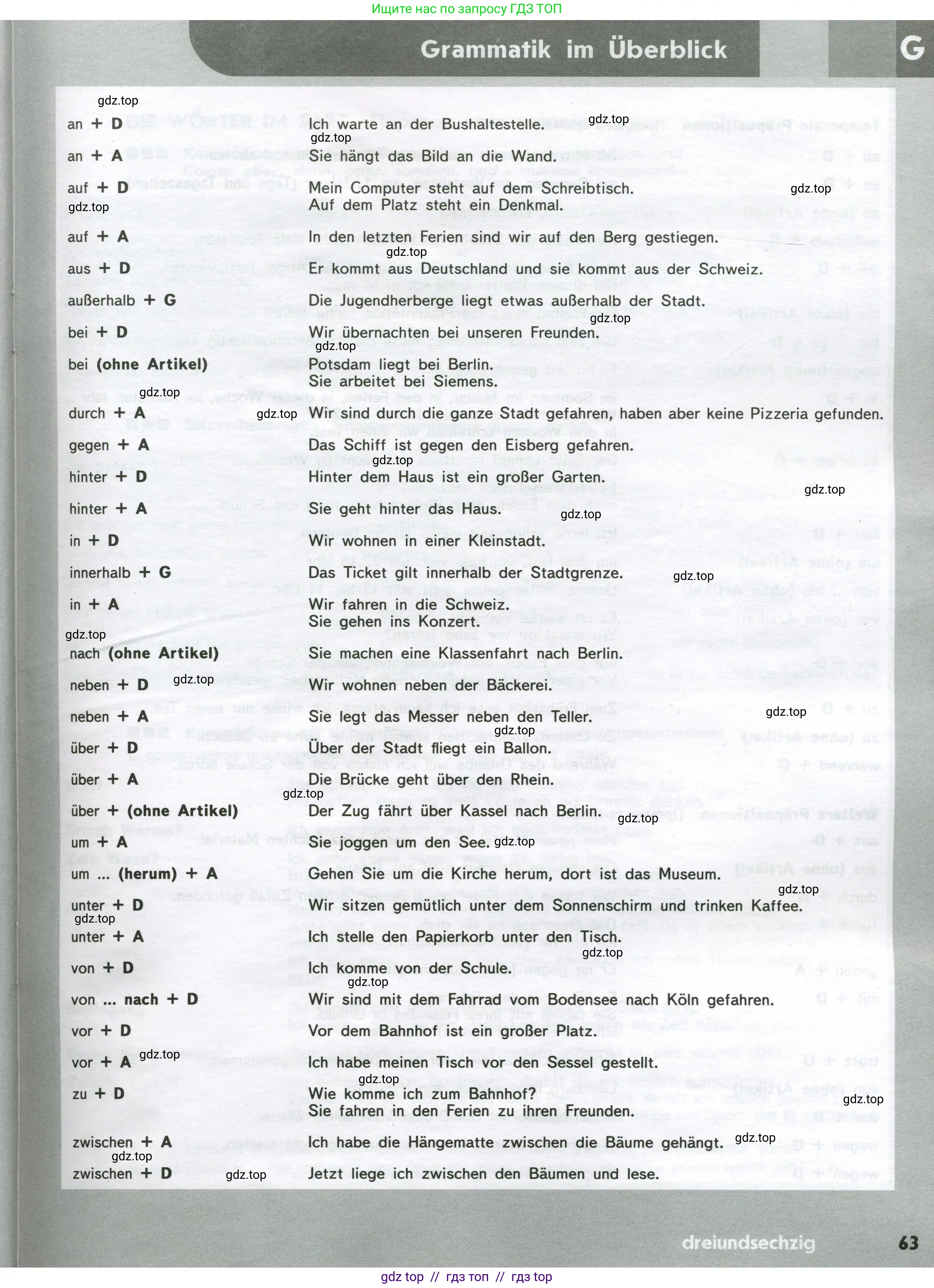 Немецкий язык (Deutsch), 9 класс рабочая тетрадь (arbeitsbuch), авторы: Аверин Михаил Михайлович (Awerin М), Джин Фридерике (Jin Friederike), Рорман Лутц (Rohrmann Lutz), Михалак Магдалена (Michalak Magdalena), издательство Просвещение, Москва, 2024, оранжевого цвета, страница 63