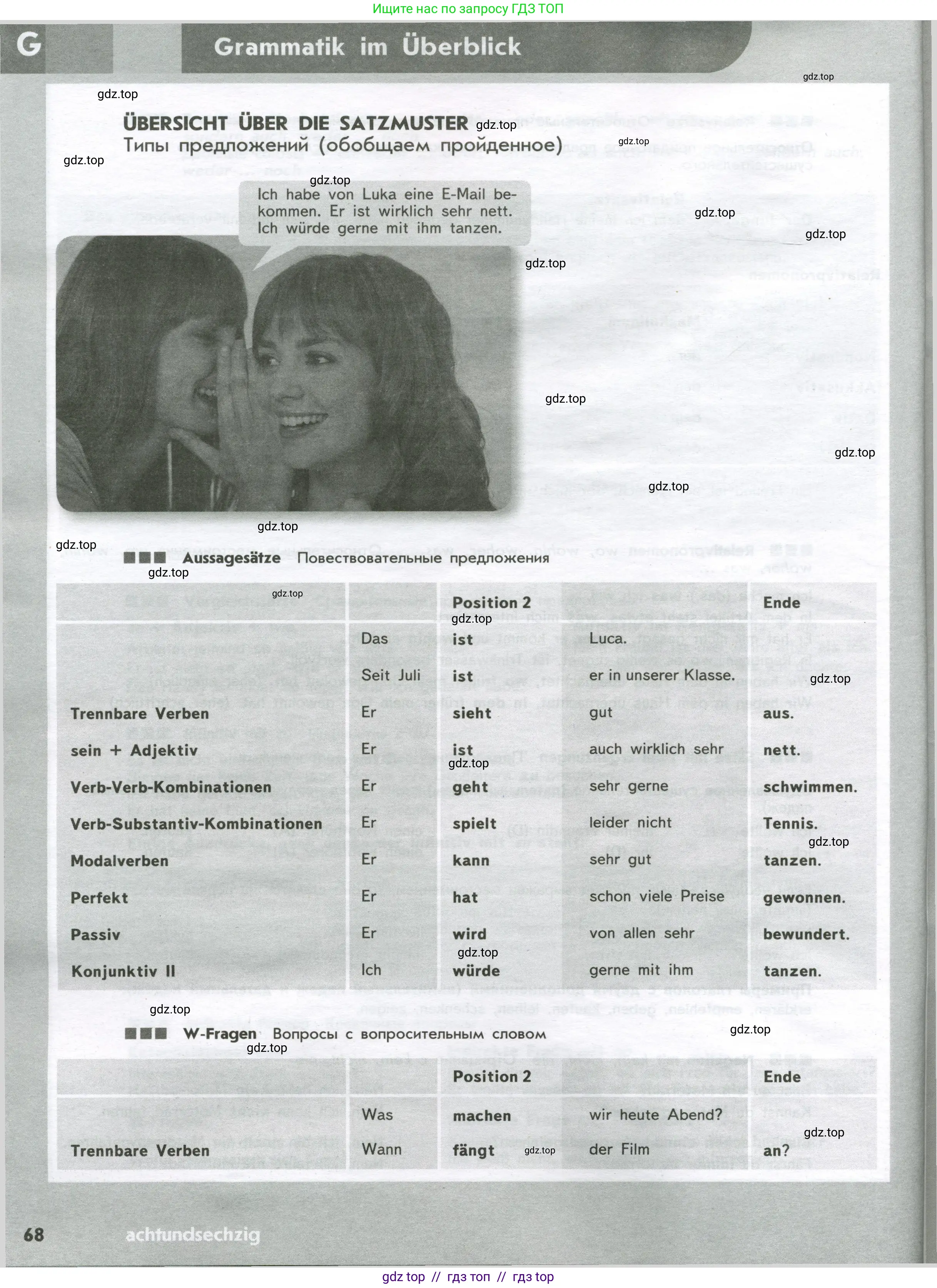 Немецкий язык (Deutsch), 9 класс рабочая тетрадь (arbeitsbuch), авторы: Аверин Михаил Михайлович (Awerin М), Джин Фридерике (Jin Friederike), Рорман Лутц (Rohrmann Lutz), Михалак Магдалена (Michalak Magdalena), издательство Просвещение, Москва, 2024, оранжевого цвета, страница 68