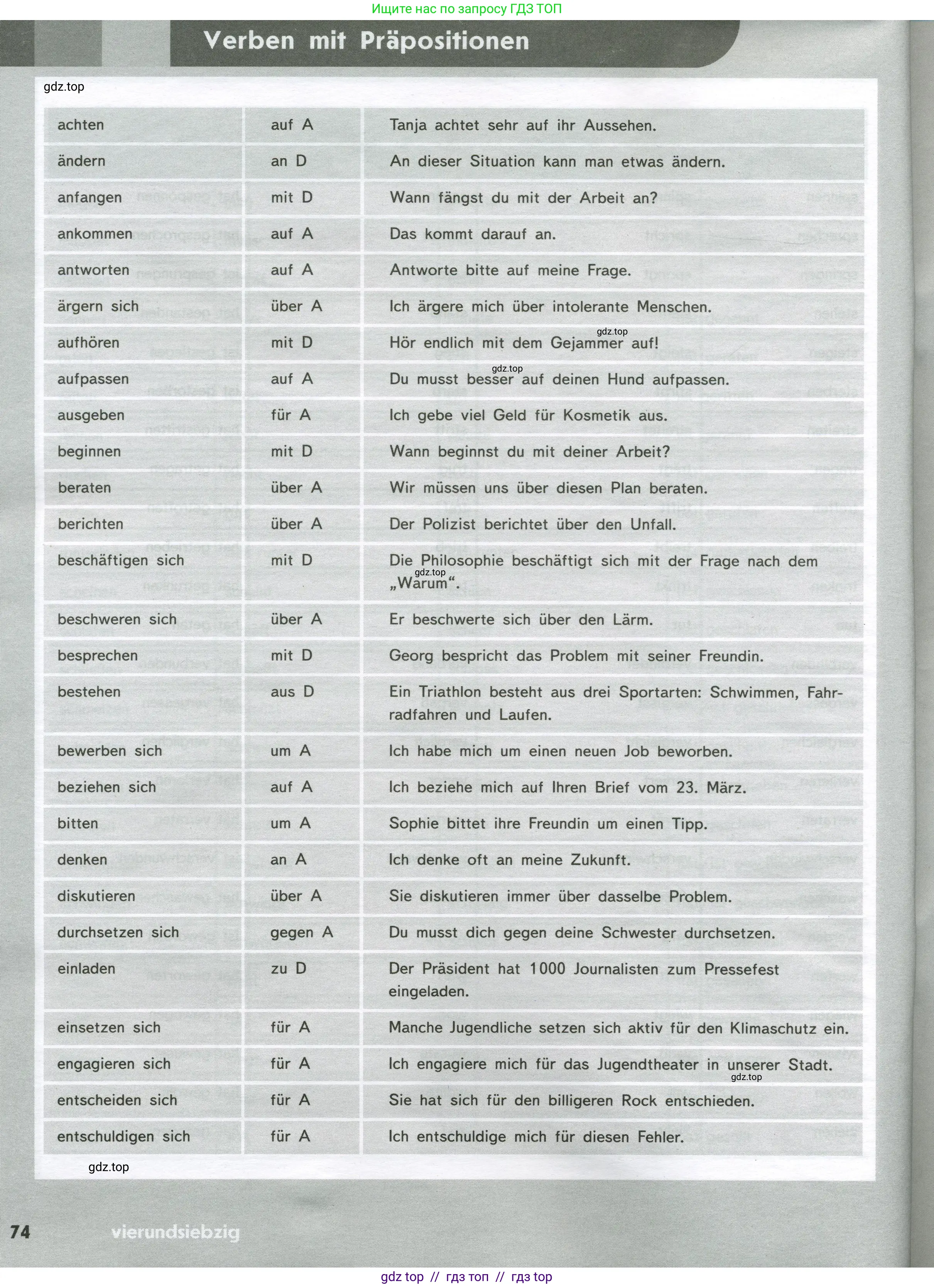 Немецкий язык (Deutsch), 9 класс рабочая тетрадь (arbeitsbuch), авторы: Аверин Михаил Михайлович (Awerin М), Джин Фридерике (Jin Friederike), Рорман Лутц (Rohrmann Lutz), Михалак Магдалена (Michalak Magdalena), издательство Просвещение, Москва, 2024, оранжевого цвета, страница 74