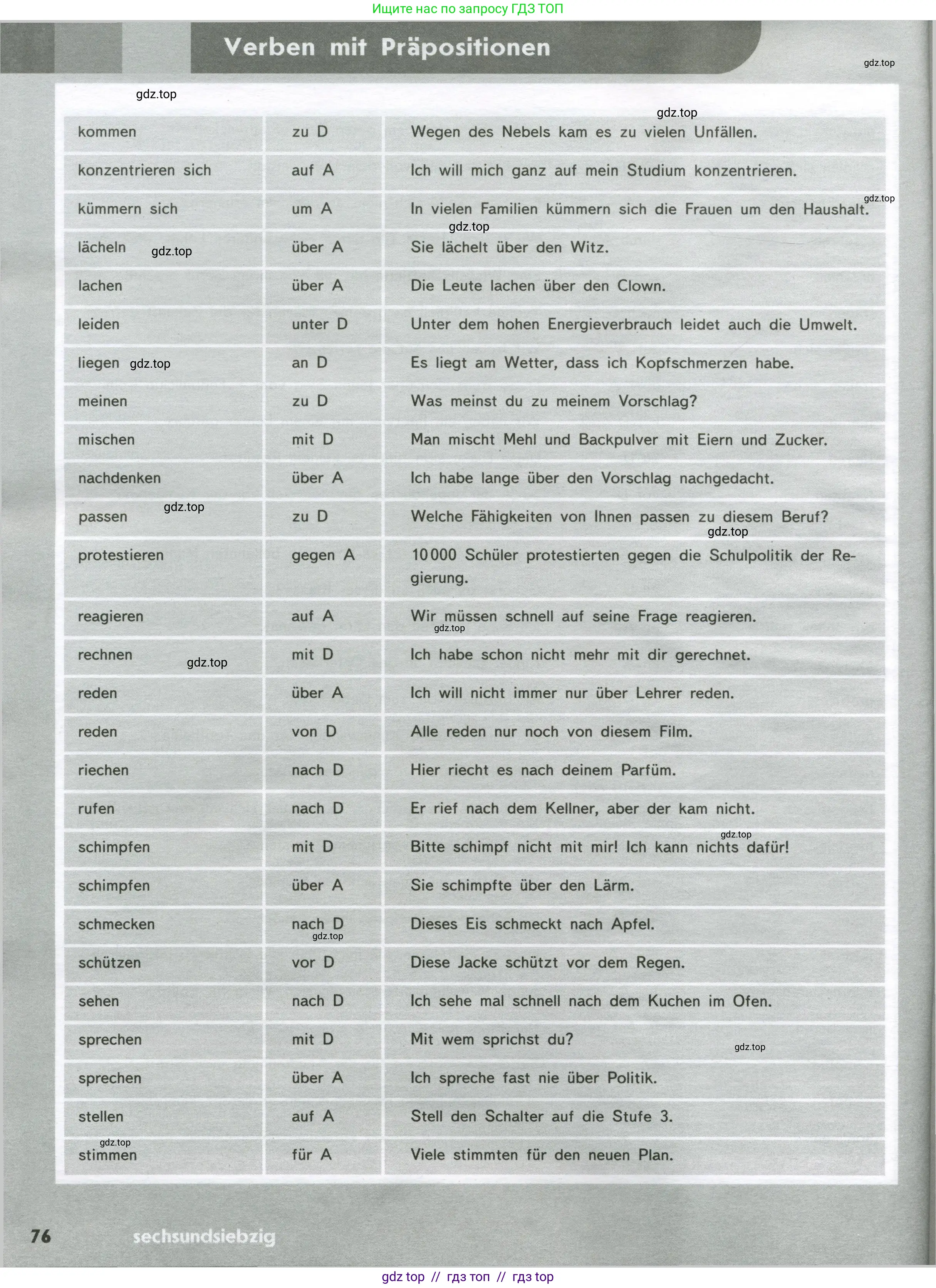 Немецкий язык (Deutsch), 9 класс рабочая тетрадь (arbeitsbuch), авторы: Аверин Михаил Михайлович (Awerin М), Джин Фридерике (Jin Friederike), Рорман Лутц (Rohrmann Lutz), Михалак Магдалена (Michalak Magdalena), издательство Просвещение, Москва, 2024, оранжевого цвета, страница 76