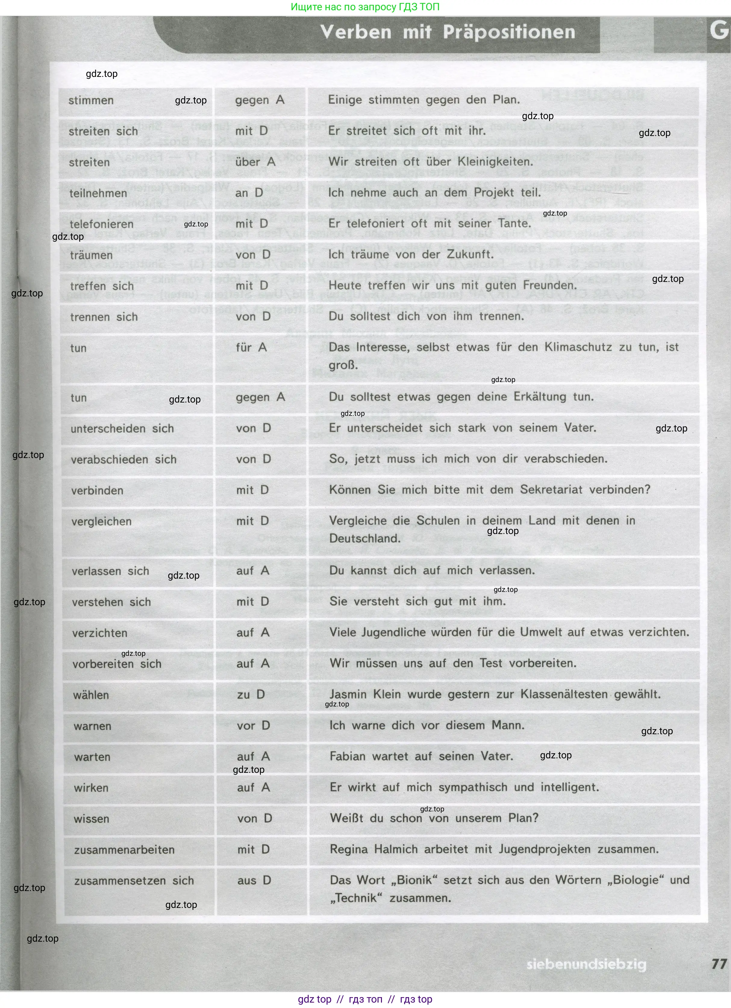 Немецкий язык (Deutsch), 9 класс рабочая тетрадь (arbeitsbuch), авторы: Аверин Михаил Михайлович (Awerin М), Джин Фридерике (Jin Friederike), Рорман Лутц (Rohrmann Lutz), Михалак Магдалена (Michalak Magdalena), издательство Просвещение, Москва, 2024, оранжевого цвета, страница 77