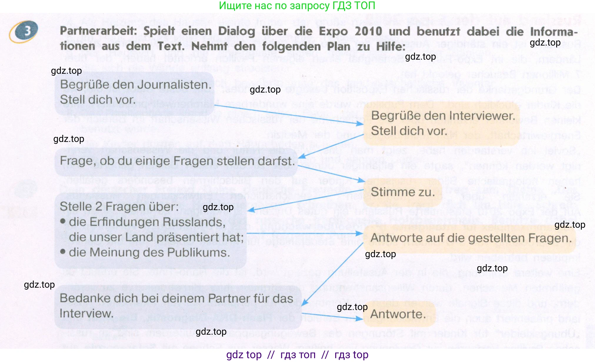 Немецкий язык (Deutsch), 9 класс учебник (lehrbuch), авторы: Аверин Михаил Михайлович (Awerin М), Джин Фридерике (Jin Friederike), Рорман Лутц (Rohrmann Lutz), Михалак Магдалена (Michalak Magdalena), издательство Просвещение, Москва, 2023, оранжевого цвета, страница 76, номер 3, Условие