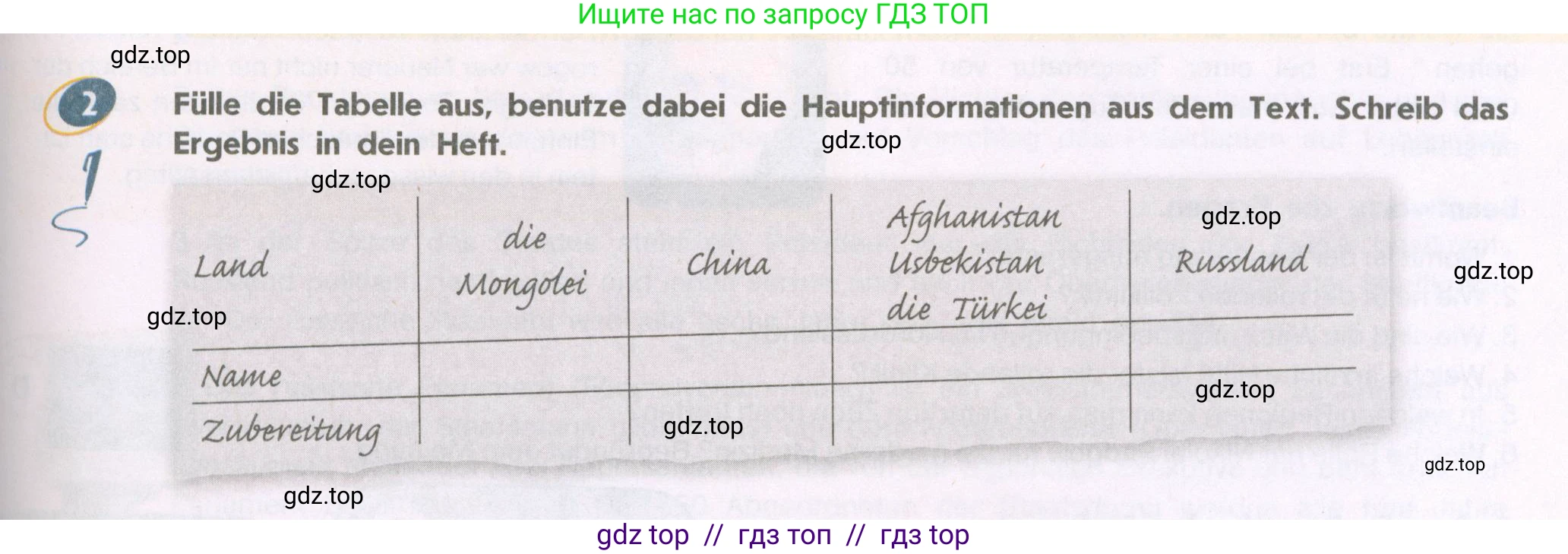 Немецкий язык (Deutsch), 9 класс учебник (lehrbuch), авторы: Аверин Михаил Михайлович (Awerin М), Джин Фридерике (Jin Friederike), Рорман Лутц (Rohrmann Lutz), Михалак Магдалена (Michalak Magdalena), издательство Просвещение, Москва, 2023, оранжевого цвета, страница 77, номер 2, Условие