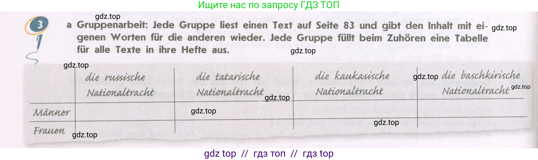 Немецкий язык (Deutsch), 9 класс учебник (lehrbuch), авторы: Аверин Михаил Михайлович (Awerin М), Джин Фридерике (Jin Friederike), Рорман Лутц (Rohrmann Lutz), Михалак Магдалена (Michalak Magdalena), издательство Просвещение, Москва, 2023, оранжевого цвета, страница 82, номер 3, Условие