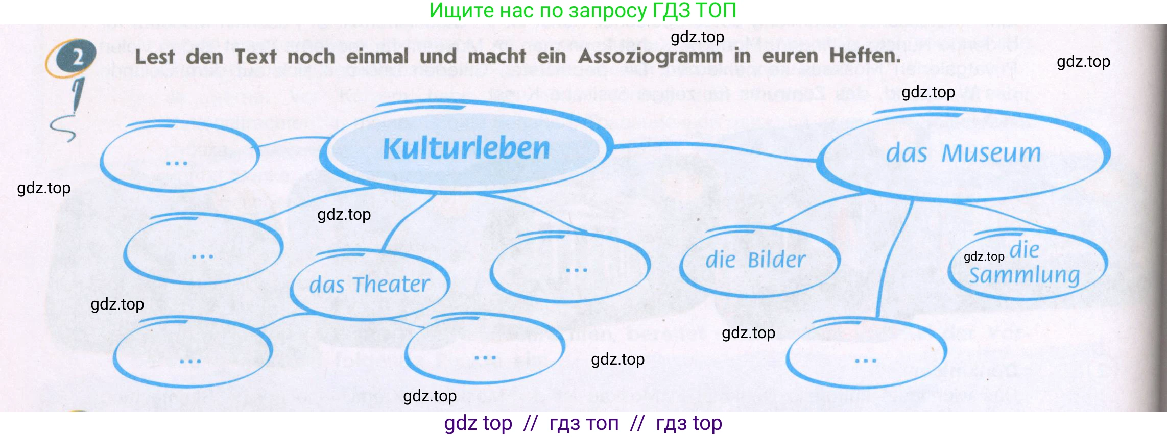 Немецкий язык (Deutsch), 9 класс учебник (lehrbuch), авторы: Аверин Михаил Михайлович (Awerin М), Джин Фридерике (Jin Friederike), Рорман Лутц (Rohrmann Lutz), Михалак Магдалена (Michalak Magdalena), издательство Просвещение, Москва, 2023, оранжевого цвета, страница 86, номер 2, Условие