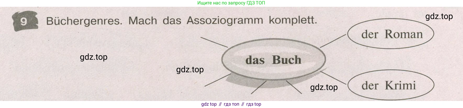 Немецкий язык (Deutsch), 9 класс рабочая тетрадь (arbeitsbuch), авторы: Бим Инесса Львовна (Bim I), Лытаева Мария Александровна (Lytajewa M), издательство Просвещение, Москва, 2021 - 2023, бирюзового цвета, страница 14, номер 9, Условие