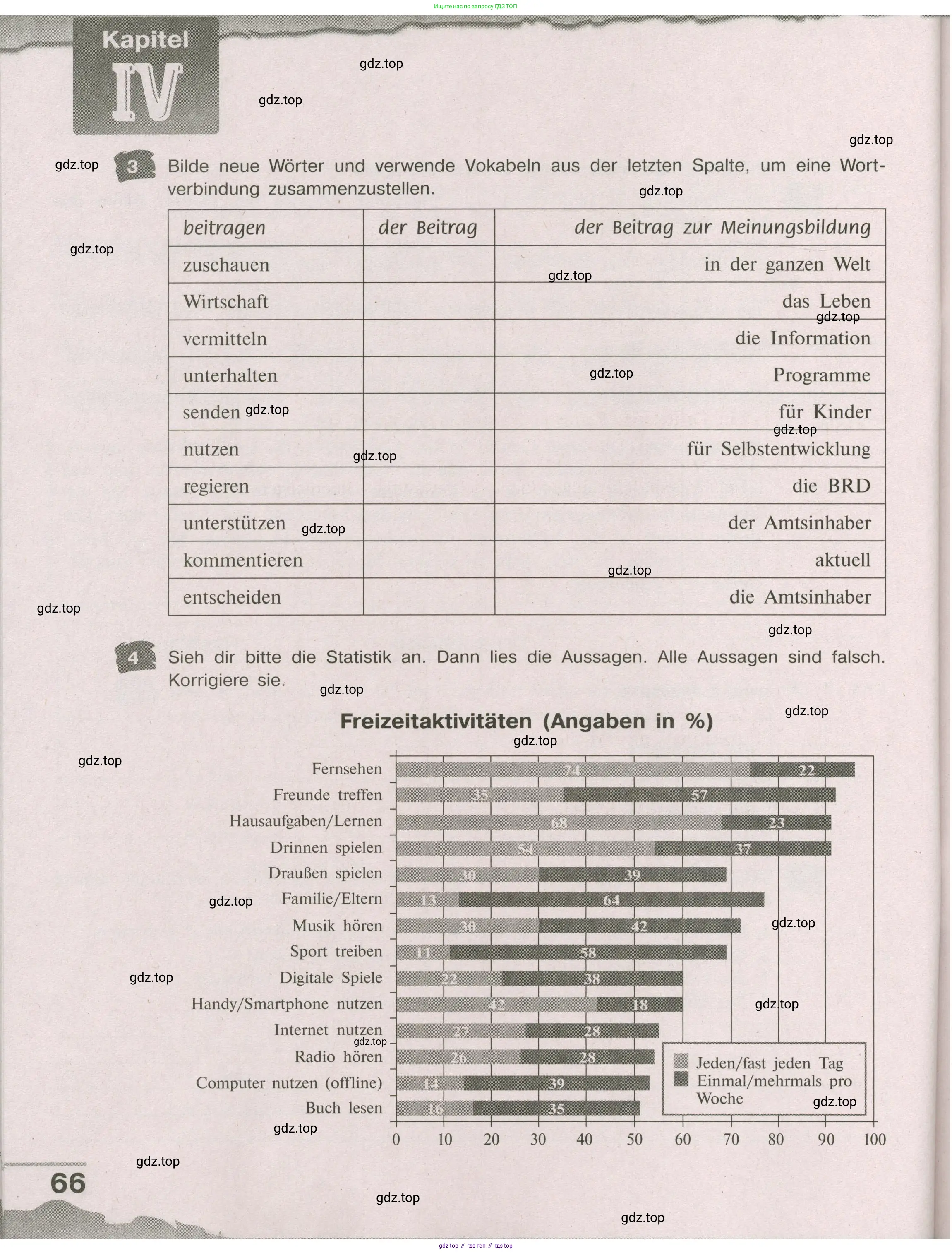 Немецкий язык (Deutsch), 9 класс рабочая тетрадь (arbeitsbuch), авторы: Бим Инесса Львовна (Bim I), Лытаева Мария Александровна (Lytajewa M), издательство Просвещение, Москва, 2021 - 2023, бирюзового цвета, страница 66