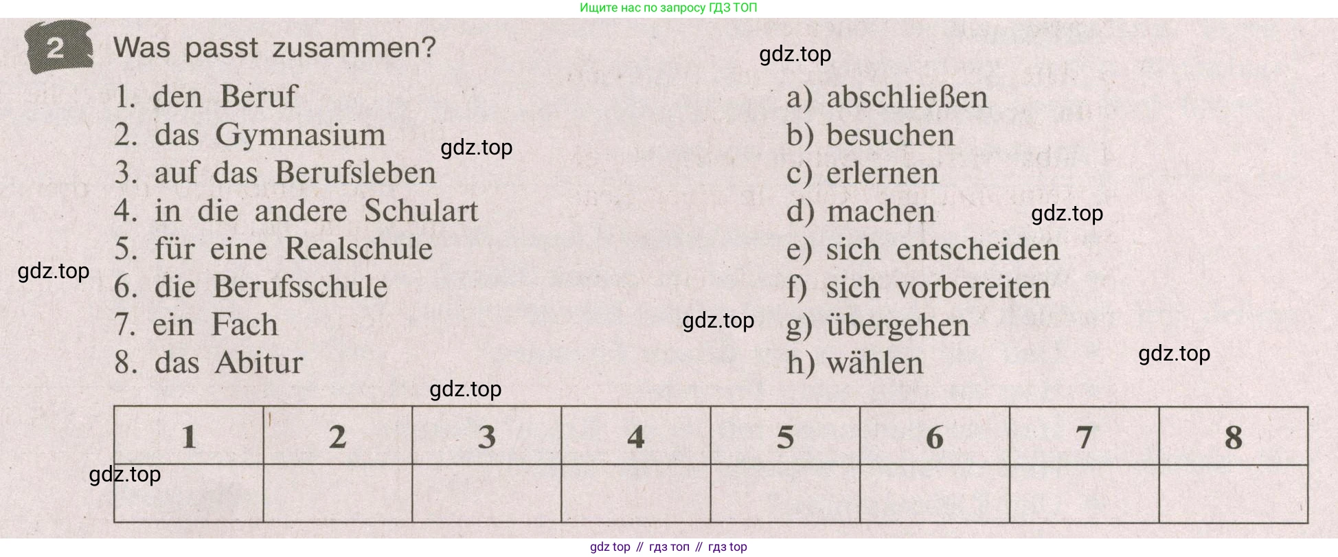 Немецкий язык (Deutsch), 9 класс рабочая тетрадь (arbeitsbuch), авторы: Бим Инесса Львовна (Bim I), Лытаева Мария Александровна (Lytajewa M), издательство Просвещение, Москва, 2021 - 2023, бирюзового цвета, страница 44, номер 2, Условие
