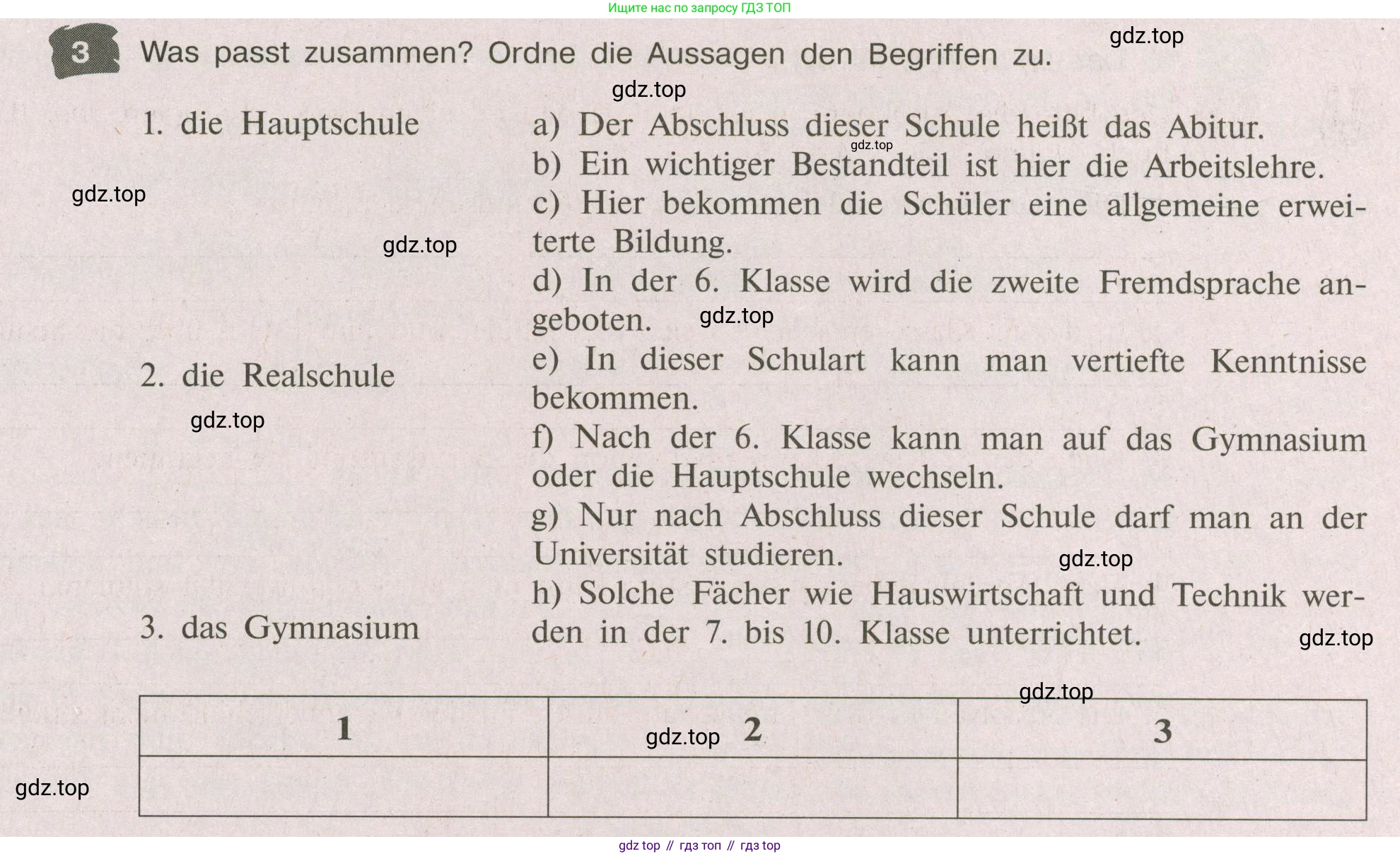 Немецкий язык (Deutsch), 9 класс рабочая тетрадь (arbeitsbuch), авторы: Бим Инесса Львовна (Bim I), Лытаева Мария Александровна (Lytajewa M), издательство Просвещение, Москва, 2021 - 2023, бирюзового цвета, страница 45, номер 3, Условие