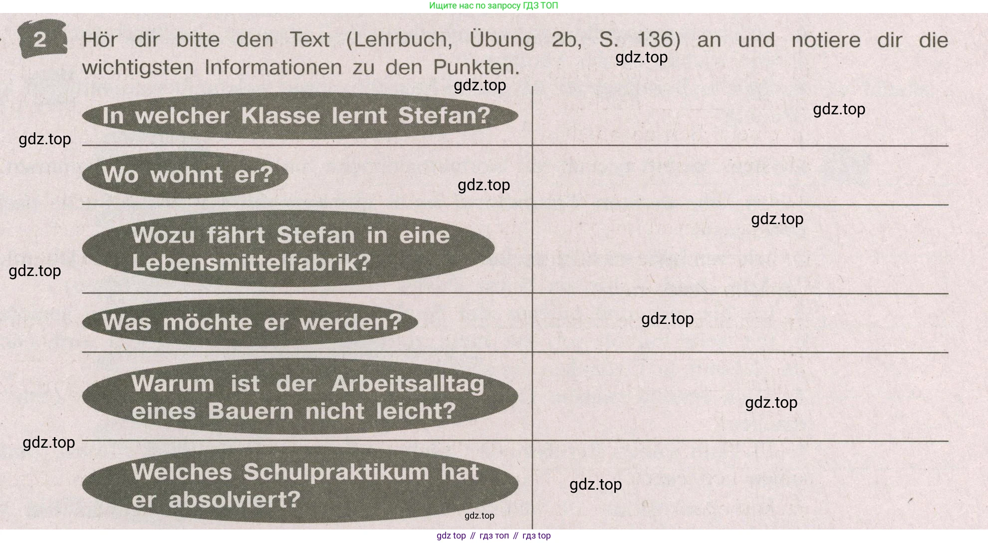 Немецкий язык (Deutsch), 9 класс рабочая тетрадь (arbeitsbuch), авторы: Бим Инесса Львовна (Bim I), Лытаева Мария Александровна (Lytajewa M), издательство Просвещение, Москва, 2021 - 2023, бирюзового цвета, страница 53, номер 2, Условие