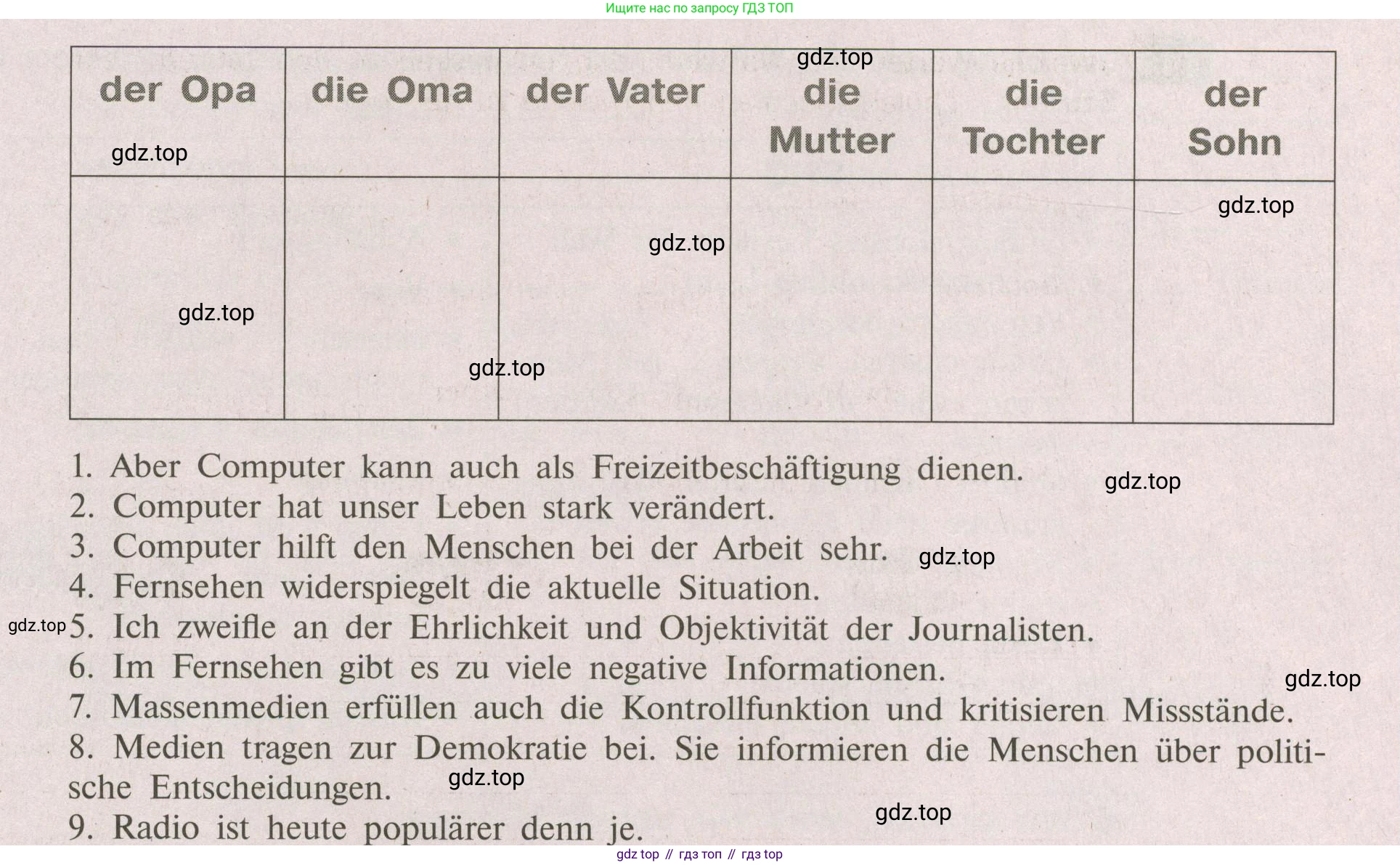 Немецкий язык (Deutsch), 9 класс рабочая тетрадь (arbeitsbuch), авторы: Бим Инесса Львовна (Bim I), Лытаева Мария Александровна (Lytajewa M), издательство Просвещение, Москва, 2021 - 2023, бирюзового цвета, страница 72, номер 1, Условие (продолжение 2)