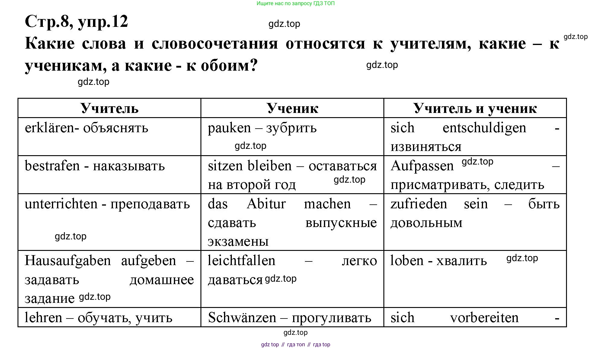 Немецкий язык (Deutsch), 9 класс рабочая тетрадь (arbeitsbuch), авторы: Бим Инесса Львовна (Bim I), Лытаева Мария Александровна (Lytajewa M), издательство Просвещение, Москва, 2021 - 2023, бирюзового цвета, страница 8, номер 12, Решение