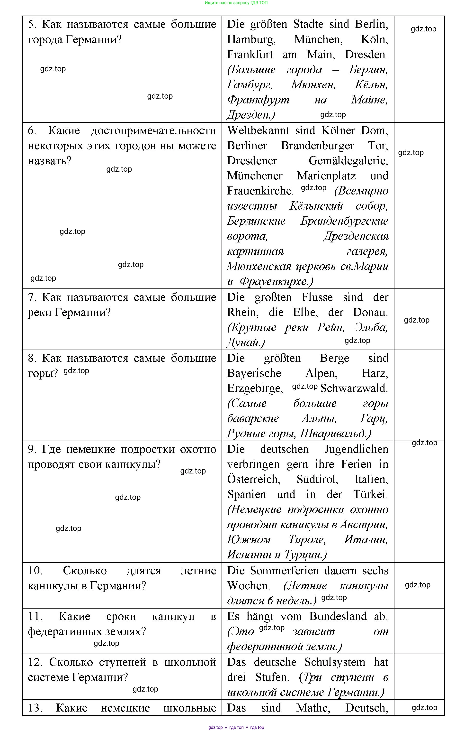 Немецкий язык (Deutsch), 9 класс рабочая тетрадь (arbeitsbuch), авторы: Бим Инесса Львовна (Bim I), Лытаева Мария Александровна (Lytajewa M), издательство Просвещение, Москва, 2021 - 2023, бирюзового цвета, страница 9, номер 18, Решение (продолжение 2)