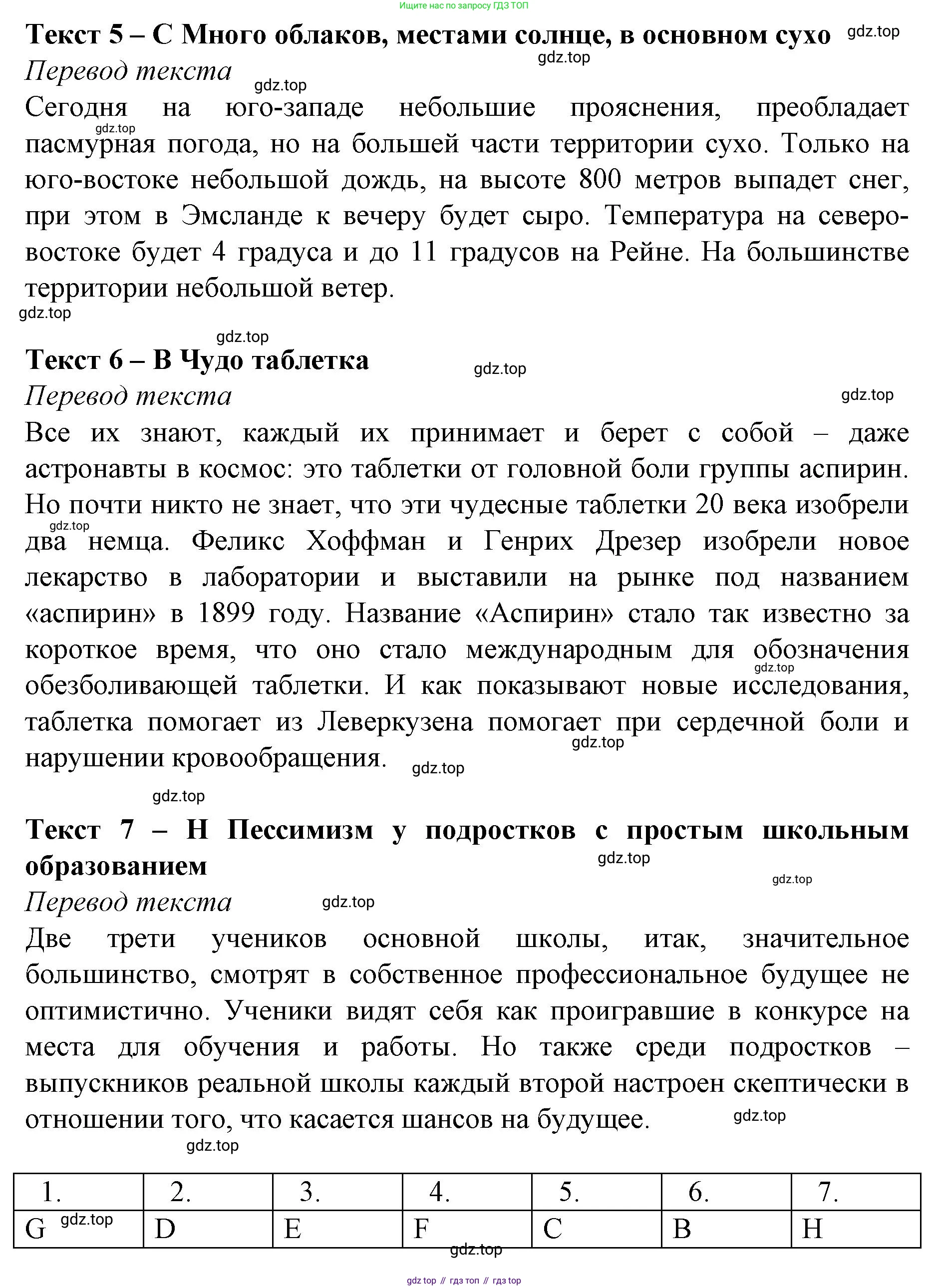 Немецкий язык (Deutsch), 9 класс рабочая тетрадь (arbeitsbuch), авторы: Бим Инесса Львовна (Bim I), Лытаева Мария Александровна (Lytajewa M), издательство Просвещение, Москва, 2021 - 2023, бирюзового цвета, страница 24, номер 2, Решение (продолжение 3)