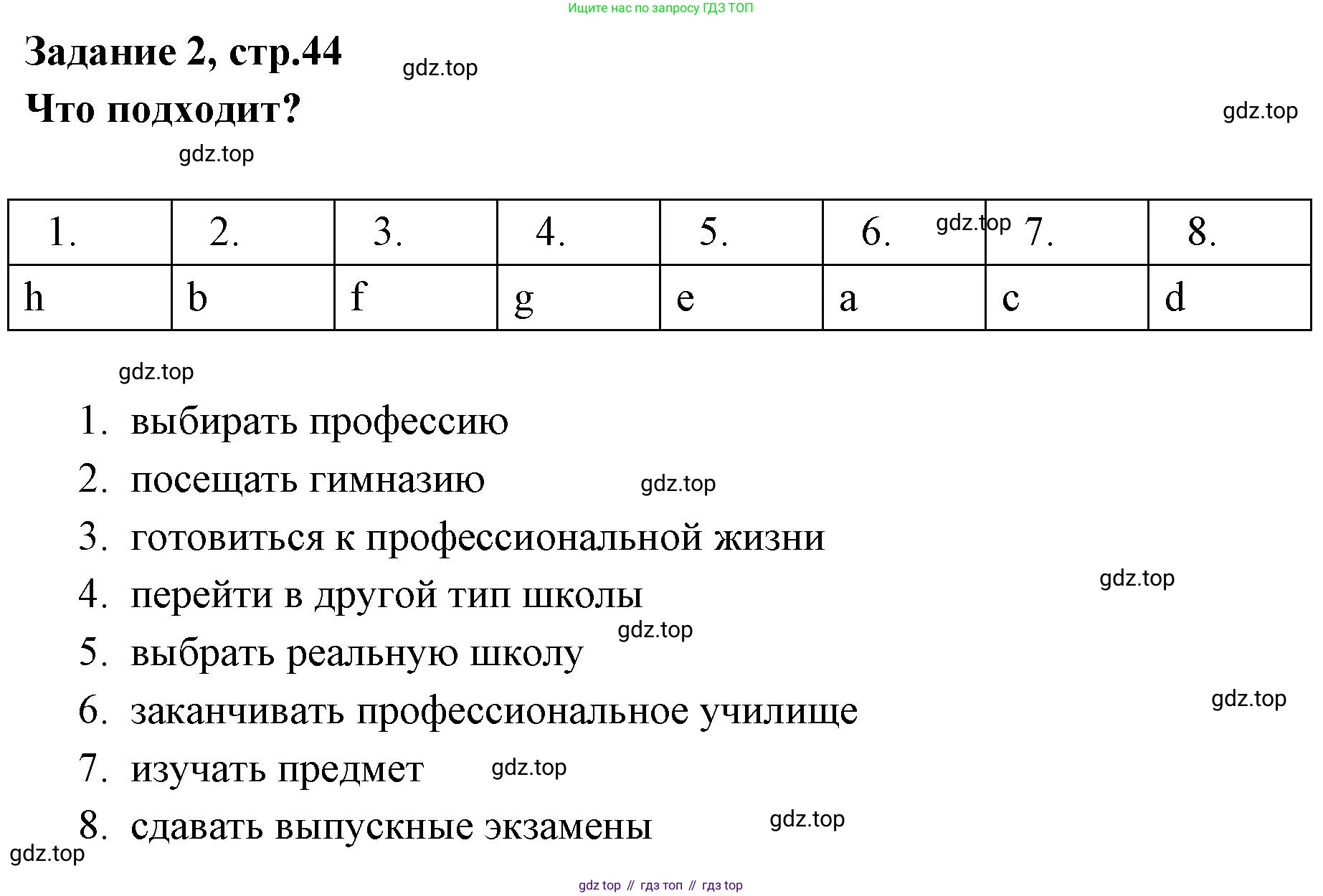 Немецкий язык (Deutsch), 9 класс рабочая тетрадь (arbeitsbuch), авторы: Бим Инесса Львовна (Bim I), Лытаева Мария Александровна (Lytajewa M), издательство Просвещение, Москва, 2021 - 2023, бирюзового цвета, страница 44, номер 2, Решение