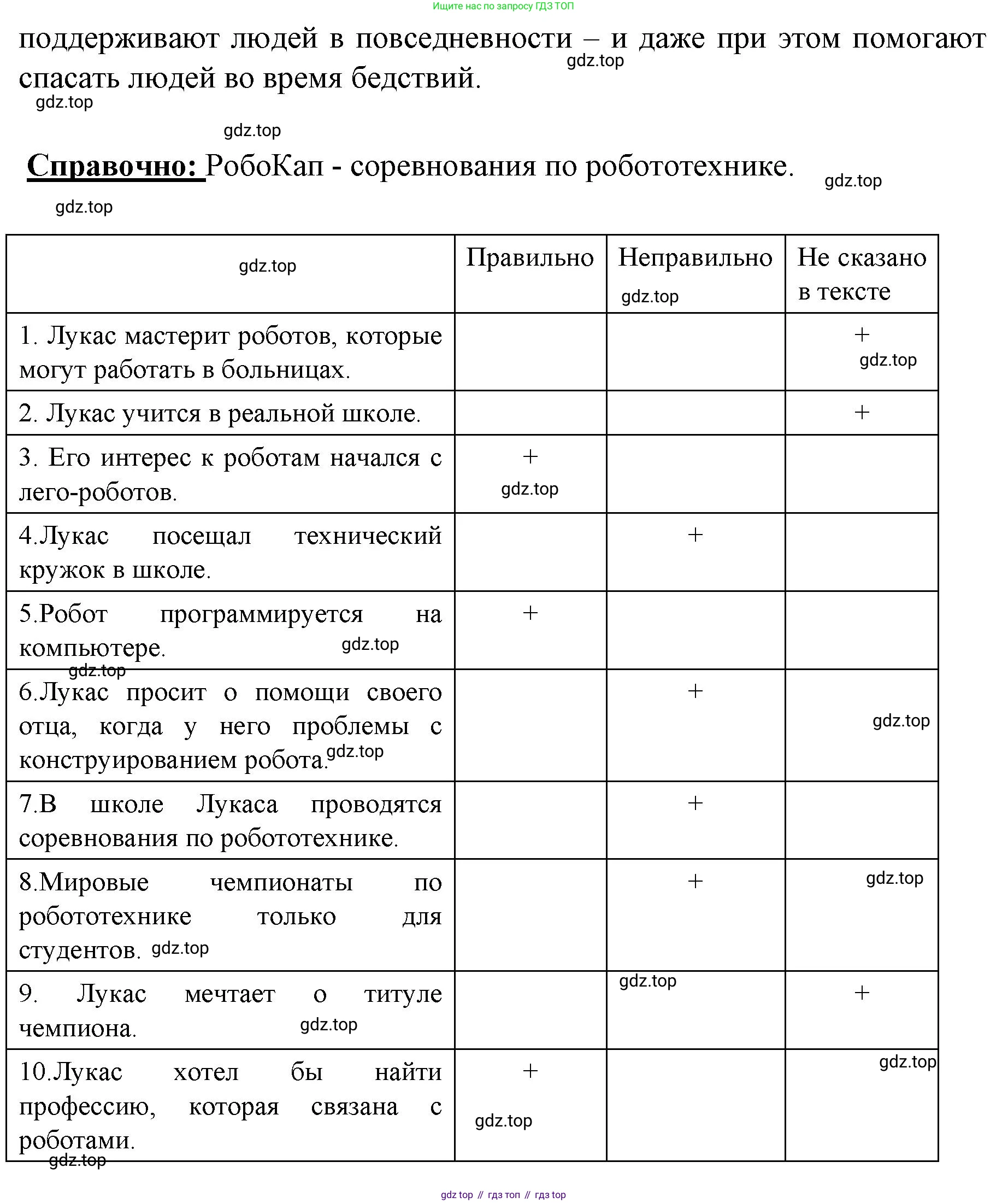 Немецкий язык (Deutsch), 9 класс рабочая тетрадь (arbeitsbuch), авторы: Бим Инесса Львовна (Bim I), Лытаева Мария Александровна (Lytajewa M), издательство Просвещение, Москва, 2021 - 2023, бирюзового цвета, страница 57, номер 2, Решение (продолжение 3)
