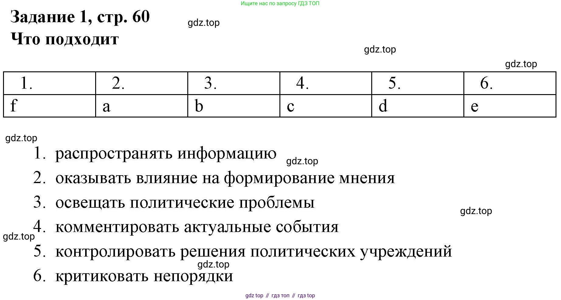 Немецкий язык (Deutsch), 9 класс рабочая тетрадь (arbeitsbuch), авторы: Бим Инесса Львовна (Bim I), Лытаева Мария Александровна (Lytajewa M), издательство Просвещение, Москва, 2021 - 2023, бирюзового цвета, страница 61, номер 1, Решение