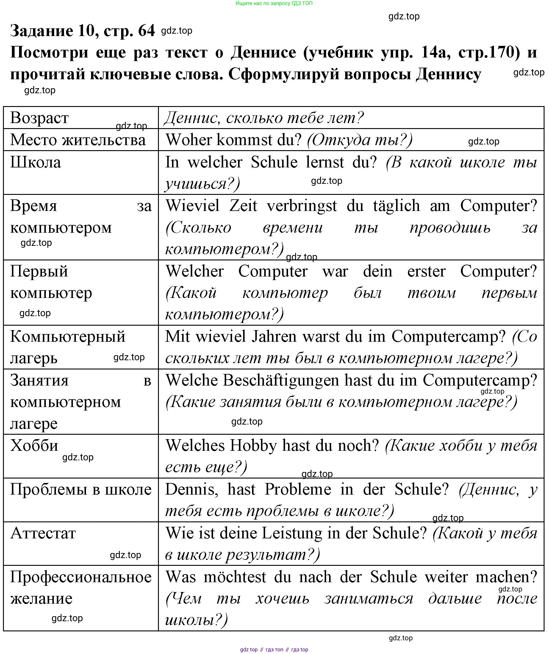 Немецкий язык (Deutsch), 9 класс рабочая тетрадь (arbeitsbuch), авторы: Бим Инесса Львовна (Bim I), Лытаева Мария Александровна (Lytajewa M), издательство Просвещение, Москва, 2021 - 2023, бирюзового цвета, страница 64, номер 10, Решение