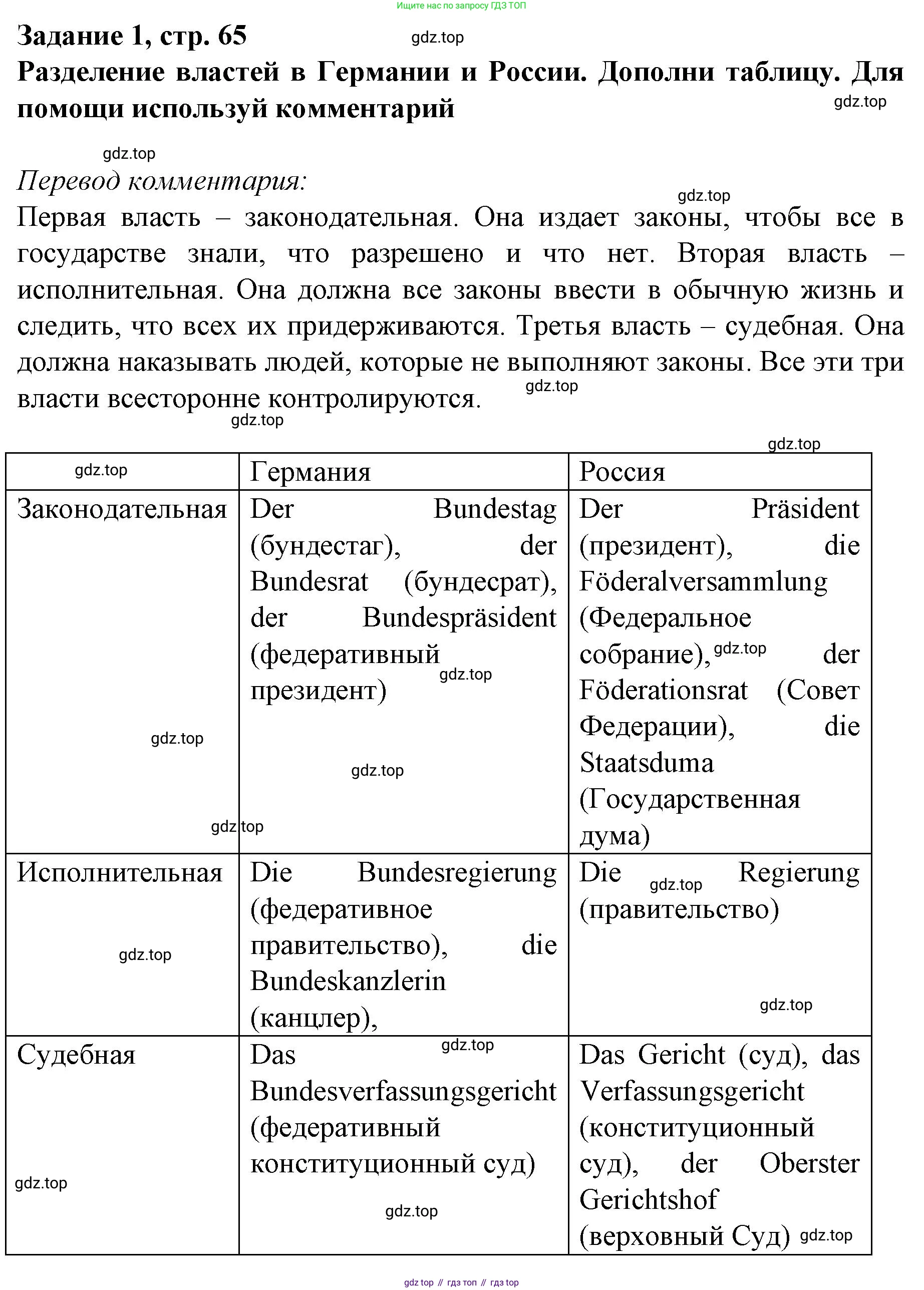 Немецкий язык (Deutsch), 9 класс рабочая тетрадь (arbeitsbuch), авторы: Бим Инесса Львовна (Bim I), Лытаева Мария Александровна (Lytajewa M), издательство Просвещение, Москва, 2021 - 2023, бирюзового цвета, страница 65, номер 1, Решение