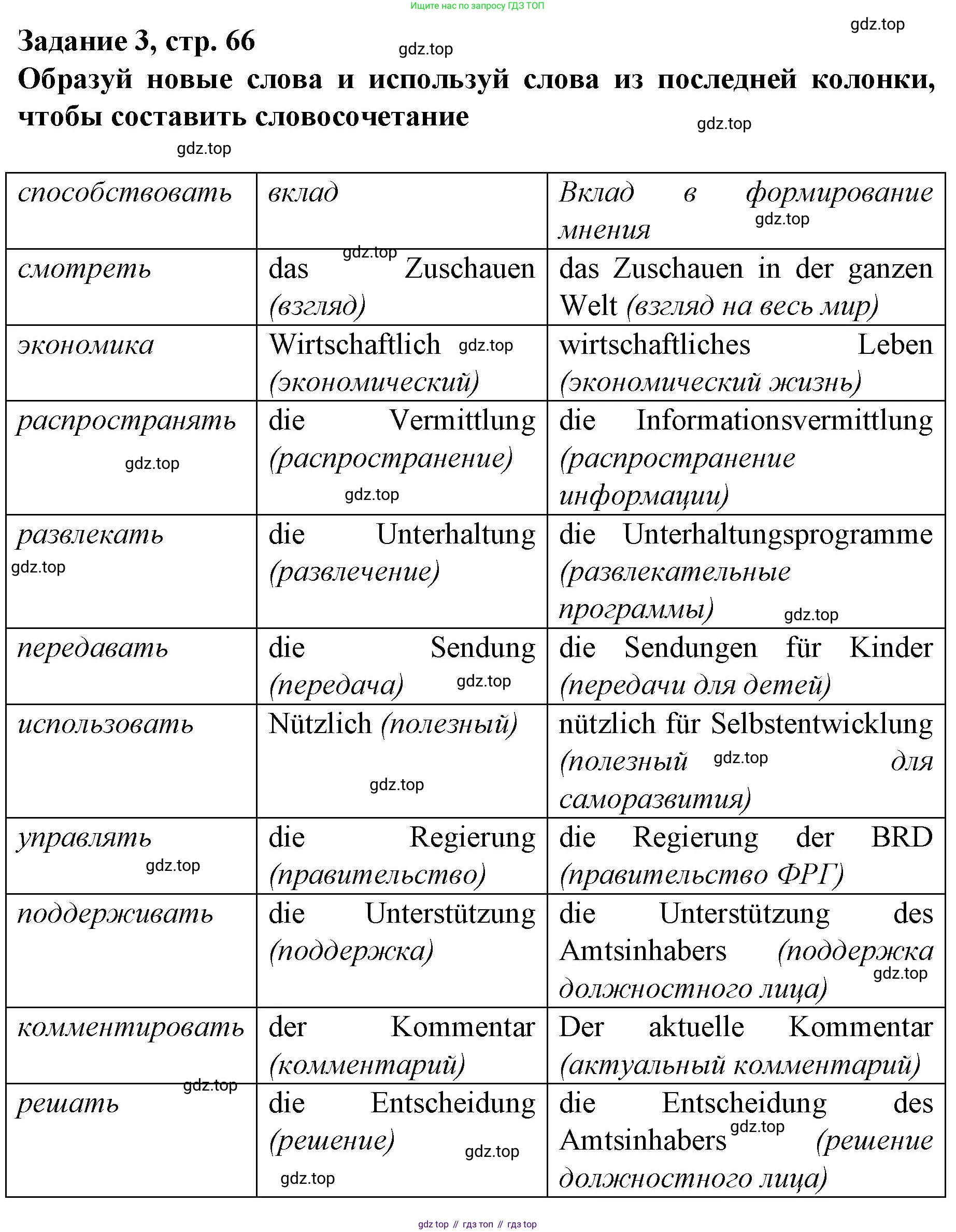 Немецкий язык (Deutsch), 9 класс рабочая тетрадь (arbeitsbuch), авторы: Бим Инесса Львовна (Bim I), Лытаева Мария Александровна (Lytajewa M), издательство Просвещение, Москва, 2021 - 2023, бирюзового цвета, страница 66, номер 3, Решение