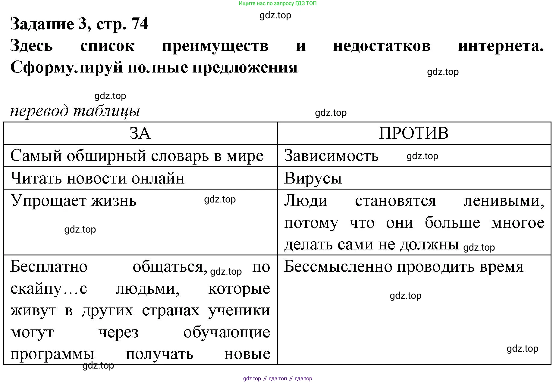 Немецкий язык (Deutsch), 9 класс рабочая тетрадь (arbeitsbuch), авторы: Бим Инесса Львовна (Bim I), Лытаева Мария Александровна (Lytajewa M), издательство Просвещение, Москва, 2021 - 2023, бирюзового цвета, страница 74, номер 3, Решение