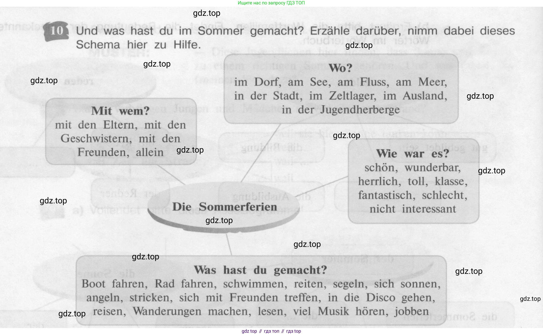Немецкий язык (Deutsch), 9 класс учебник (lehrbuch), авторы: Бим Инесса Львовна (Bim I), Садомова Людмила Васильевна (Sadomova L), издательство Просвещение, Москва, 2023, бирюзового цвета, страница 13, номер 10, Условие 2015-2022