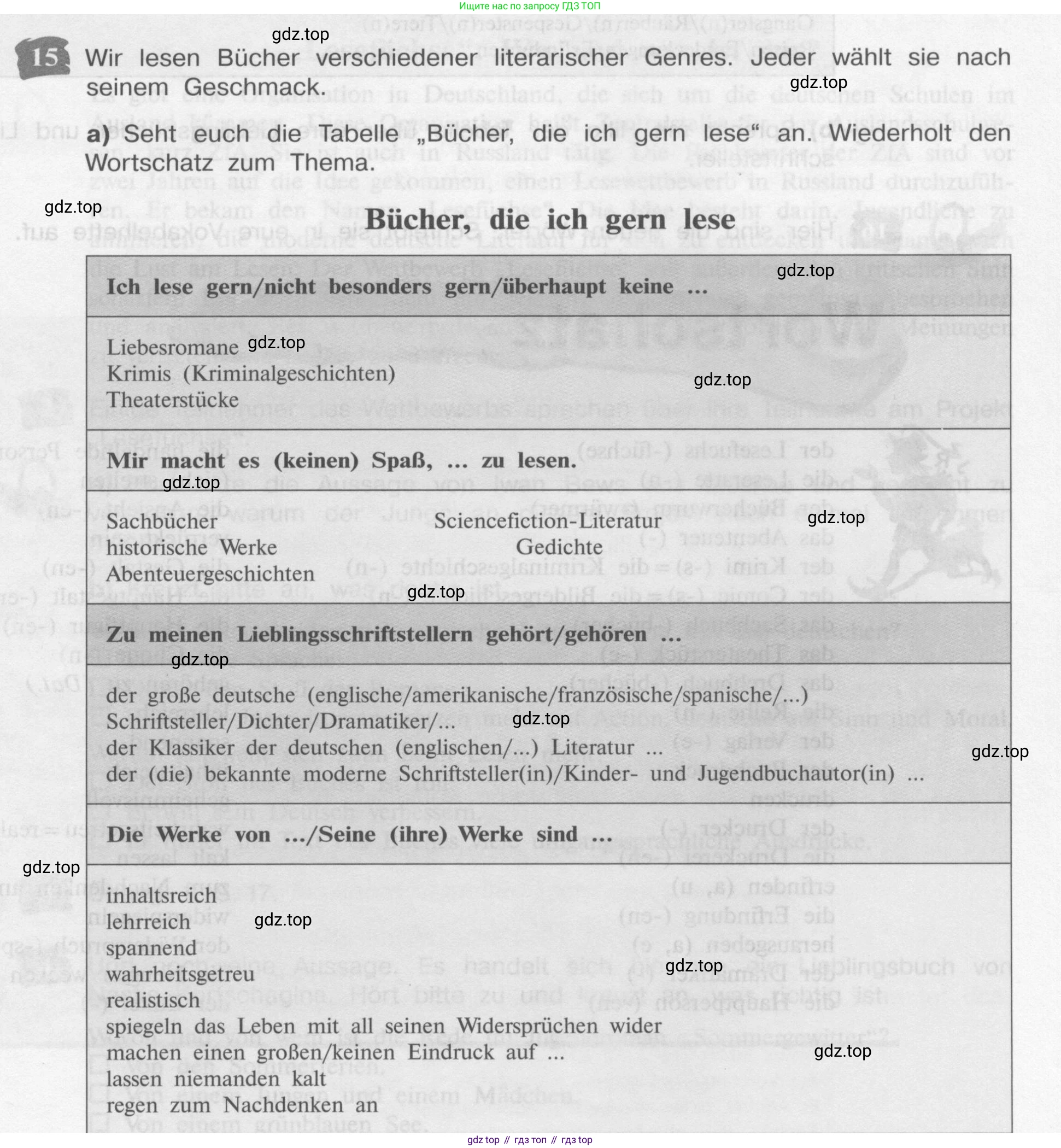 Немецкий язык (Deutsch), 9 класс учебник (lehrbuch), авторы: Бим Инесса Львовна (Bim I), Садомова Людмила Васильевна (Sadomova L), издательство Просвещение, Москва, 2023, бирюзового цвета, страница 55, номер 15, Условие 2015-2022