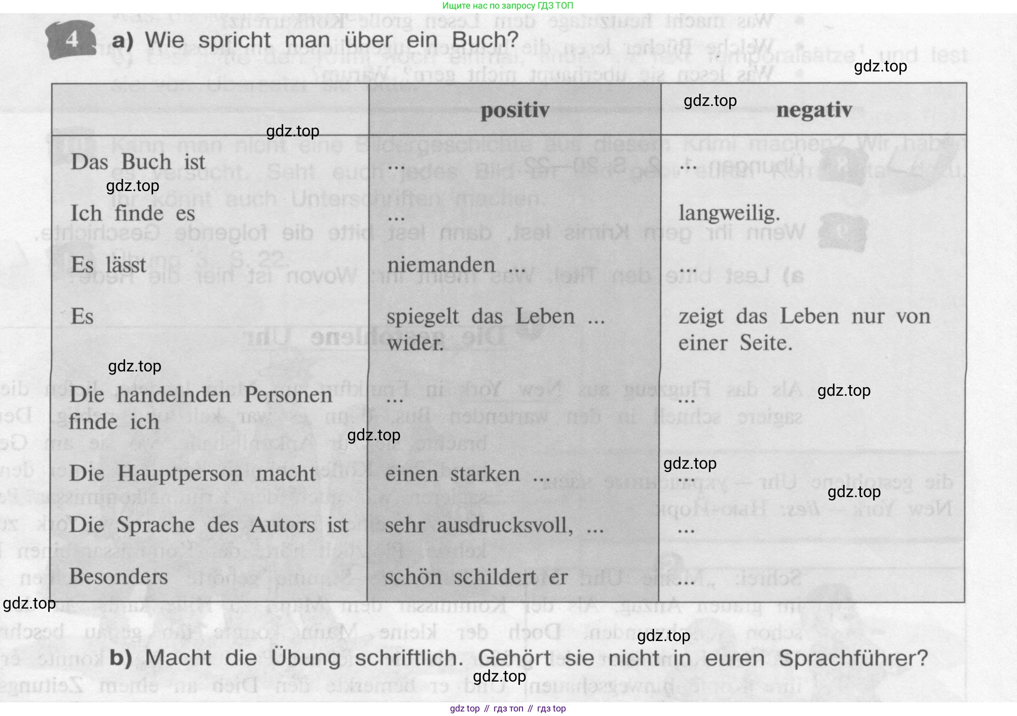 Немецкий язык (Deutsch), 9 класс учебник (lehrbuch), авторы: Бим Инесса Львовна (Bim I), Садомова Людмила Васильевна (Sadomova L), издательство Просвещение, Москва, 2023, бирюзового цвета, страница 71, номер 4, Условие 2015-2022