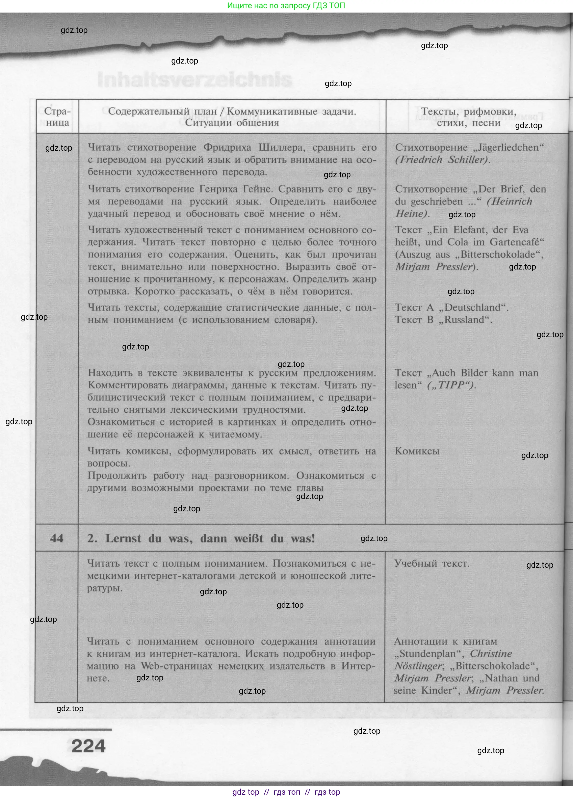 Условие 2015-2022