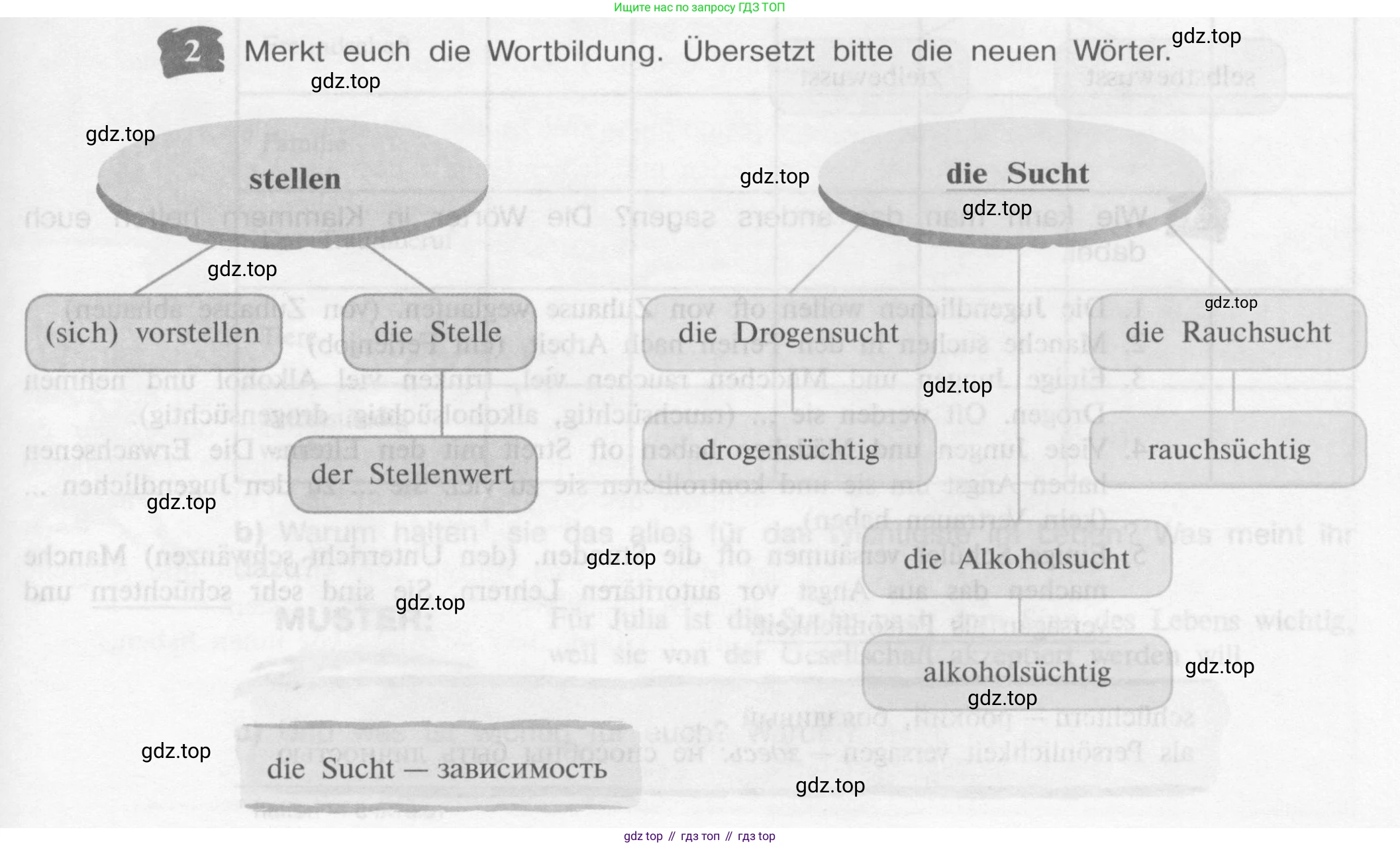 Немецкий язык (Deutsch), 9 класс учебник (lehrbuch), авторы: Бим Инесса Львовна (Bim I), Садомова Людмила Васильевна (Sadomova L), издательство Просвещение, Москва, 2023, бирюзового цвета, страница 93, номер 2, Условие 2015-2022