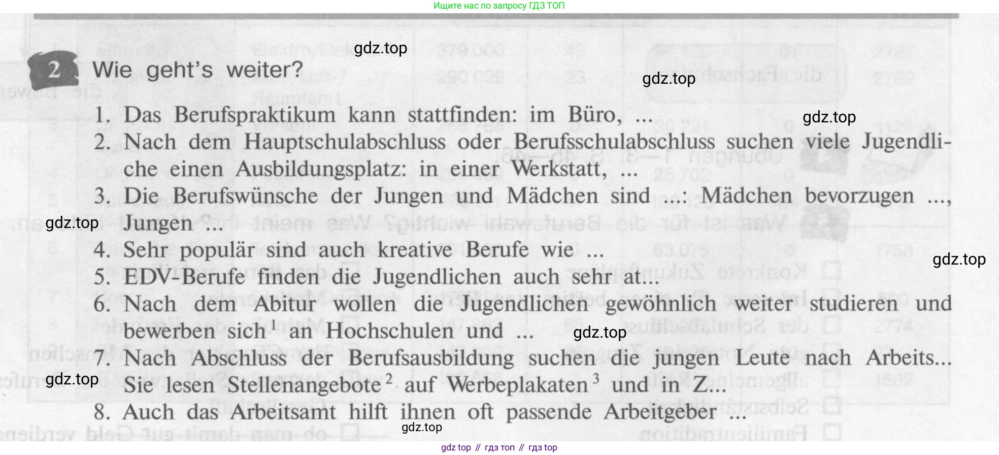 Немецкий язык (Deutsch), 9 класс учебник (lehrbuch), авторы: Бим Инесса Львовна (Bim I), Садомова Людмила Васильевна (Sadomova L), издательство Просвещение, Москва, 2023, бирюзового цвета, страница 127, номер 2, Условие 2015-2022