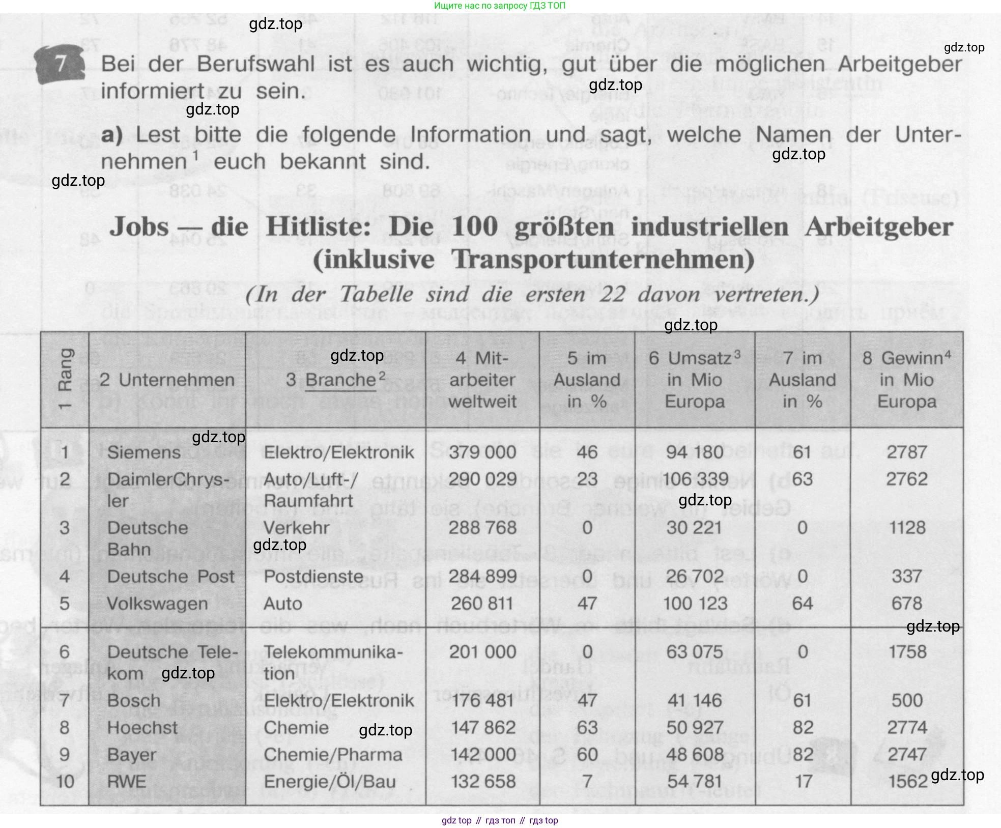 Немецкий язык (Deutsch), 9 класс учебник (lehrbuch), авторы: Бим Инесса Львовна (Bim I), Садомова Людмила Васильевна (Sadomova L), издательство Просвещение, Москва, 2023, бирюзового цвета, страница 129, номер 7, Условие 2015-2022