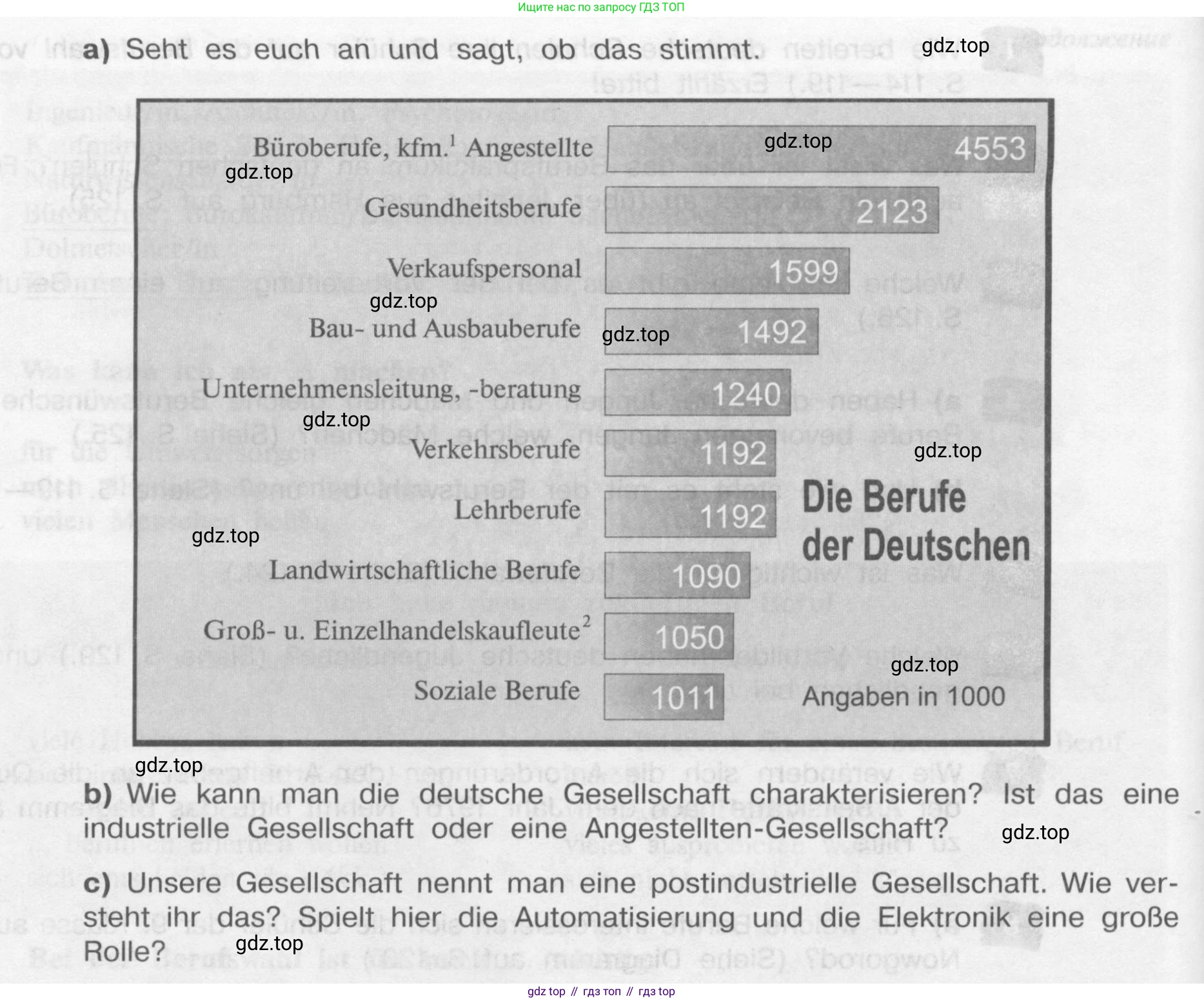 Немецкий язык (Deutsch), 9 класс учебник (lehrbuch), авторы: Бим Инесса Львовна (Bim I), Садомова Людмила Васильевна (Sadomova L), издательство Просвещение, Москва, 2023, бирюзового цвета, страница 143, номер 10, Условие 2015-2022 (продолжение 2)