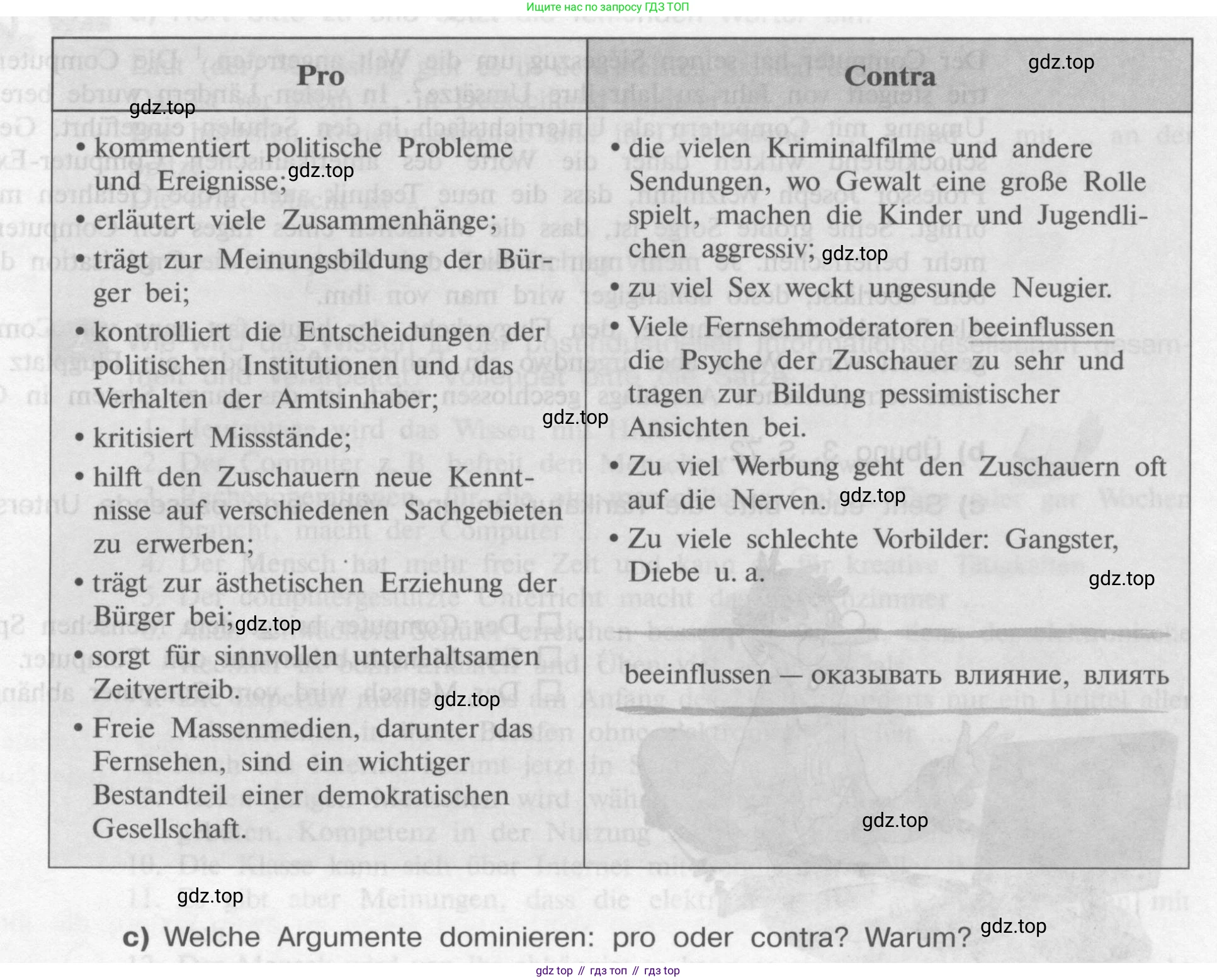 Немецкий язык (Deutsch), 9 класс учебник (lehrbuch), авторы: Бим Инесса Львовна (Bim I), Садомова Людмила Васильевна (Sadomova L), издательство Просвещение, Москва, 2023, бирюзового цвета, страница 186, номер 6, Условие 2015-2022 (продолжение 2)