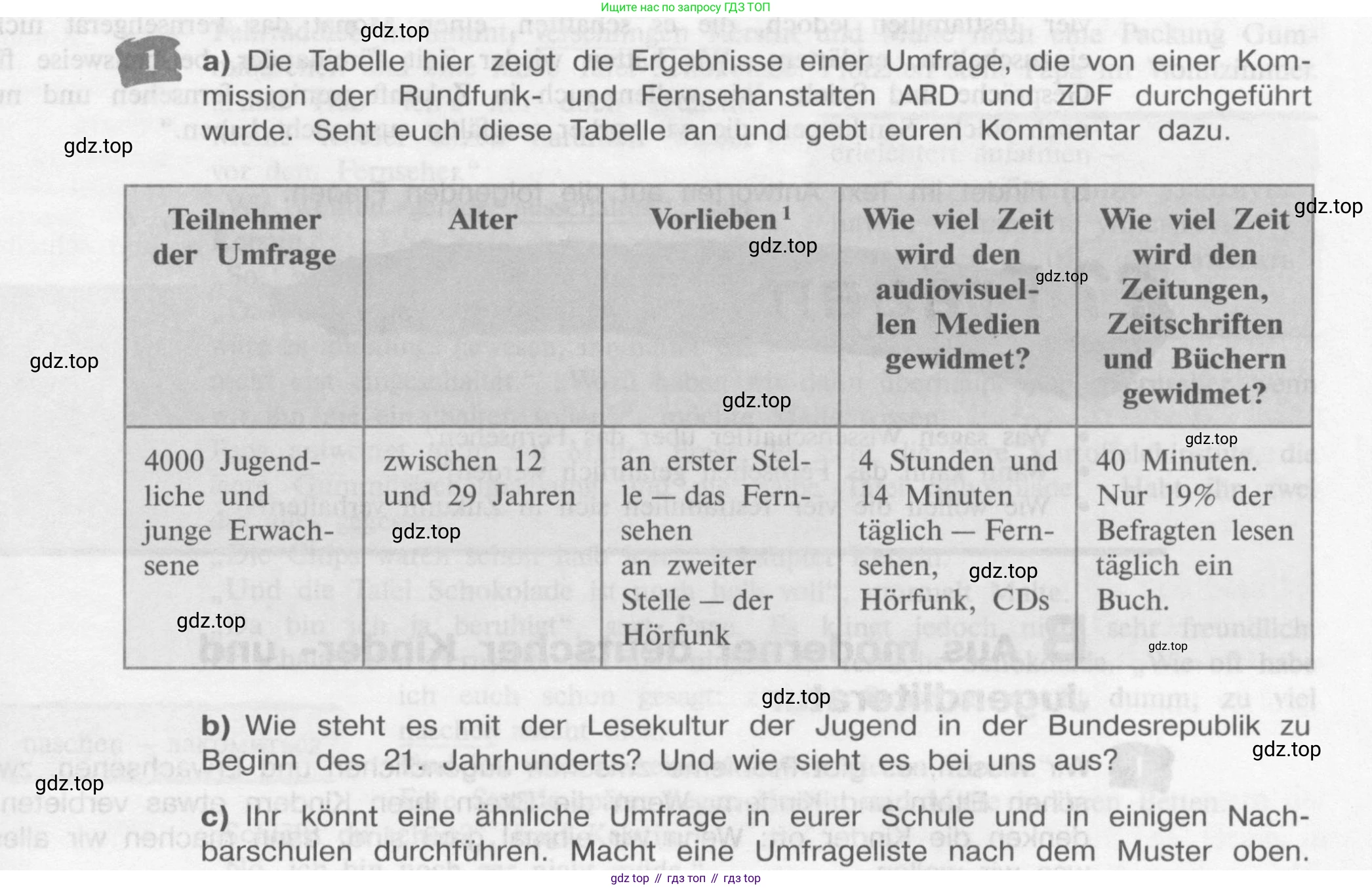 Немецкий язык (Deutsch), 9 класс учебник (lehrbuch), авторы: Бим Инесса Львовна (Bim I), Садомова Людмила Васильевна (Sadomova L), издательство Просвещение, Москва, 2023, бирюзового цвета, страница 193, номер 1, Условие 2015-2022