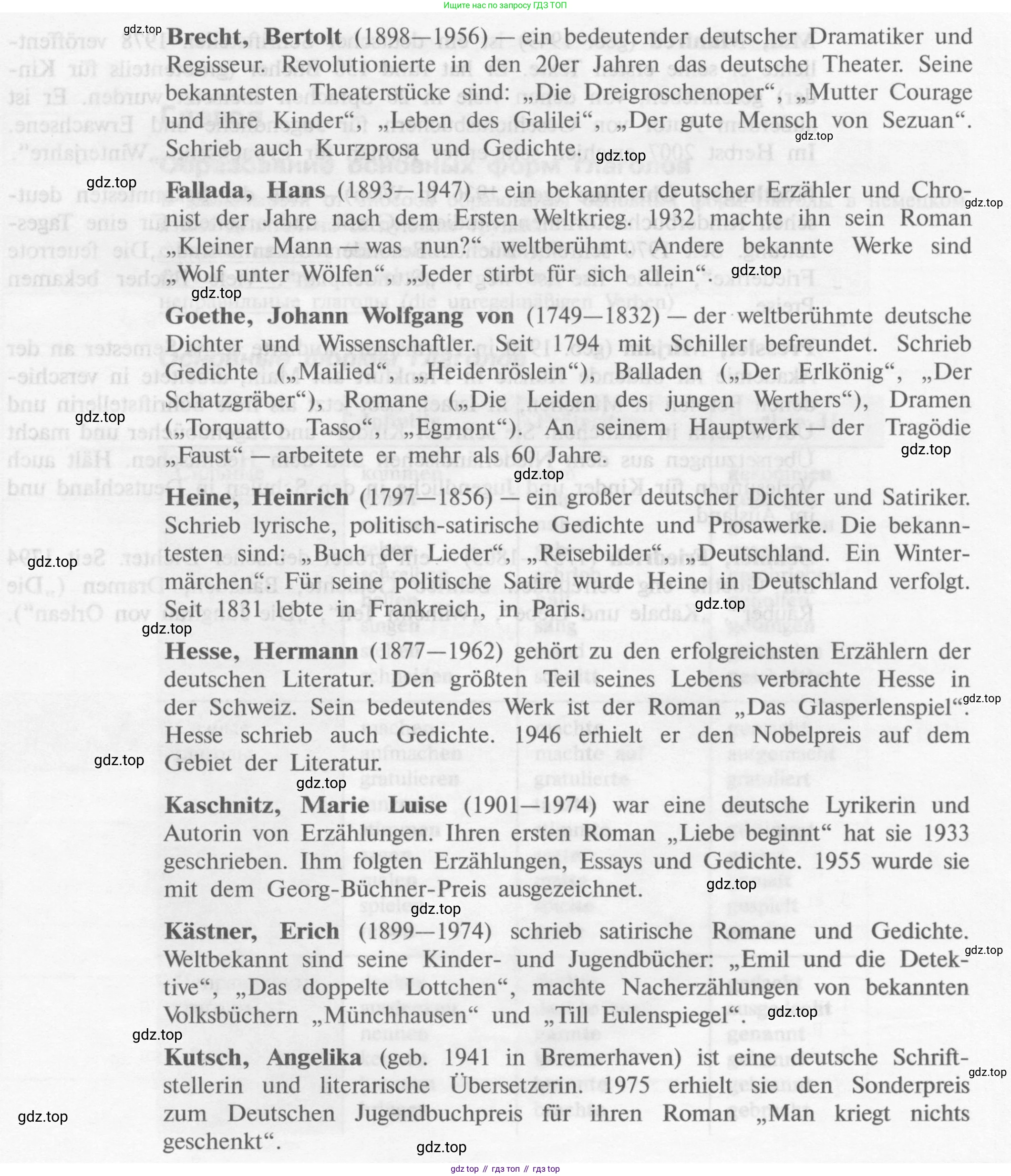 Немецкий язык (Deutsch), 9 класс учебник (lehrbuch), авторы: Бим Инесса Львовна (Bim I), Садомова Людмила Васильевна (Sadomova L), издательство Просвещение, Москва, 2023, бирюзового цвета, страница 194, номер 1, Условие 2015-2022 (продолжение 4)