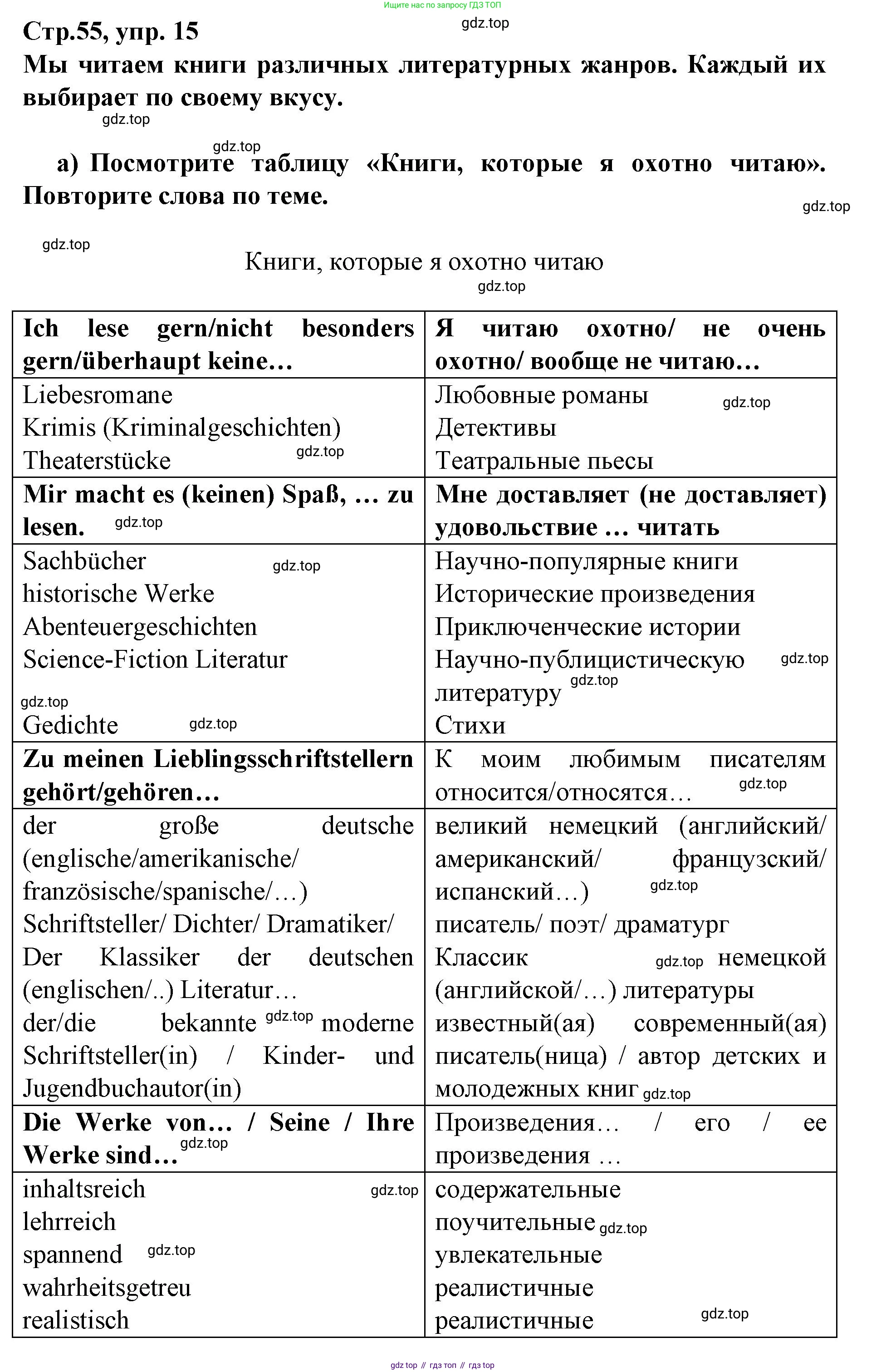 Немецкий язык (Deutsch), 9 класс учебник (lehrbuch), авторы: Бим Инесса Львовна (Bim I), Садомова Людмила Васильевна (Sadomova L), издательство Просвещение, Москва, 2023, бирюзового цвета, страница 55, номер 15, Решение 2015-2022