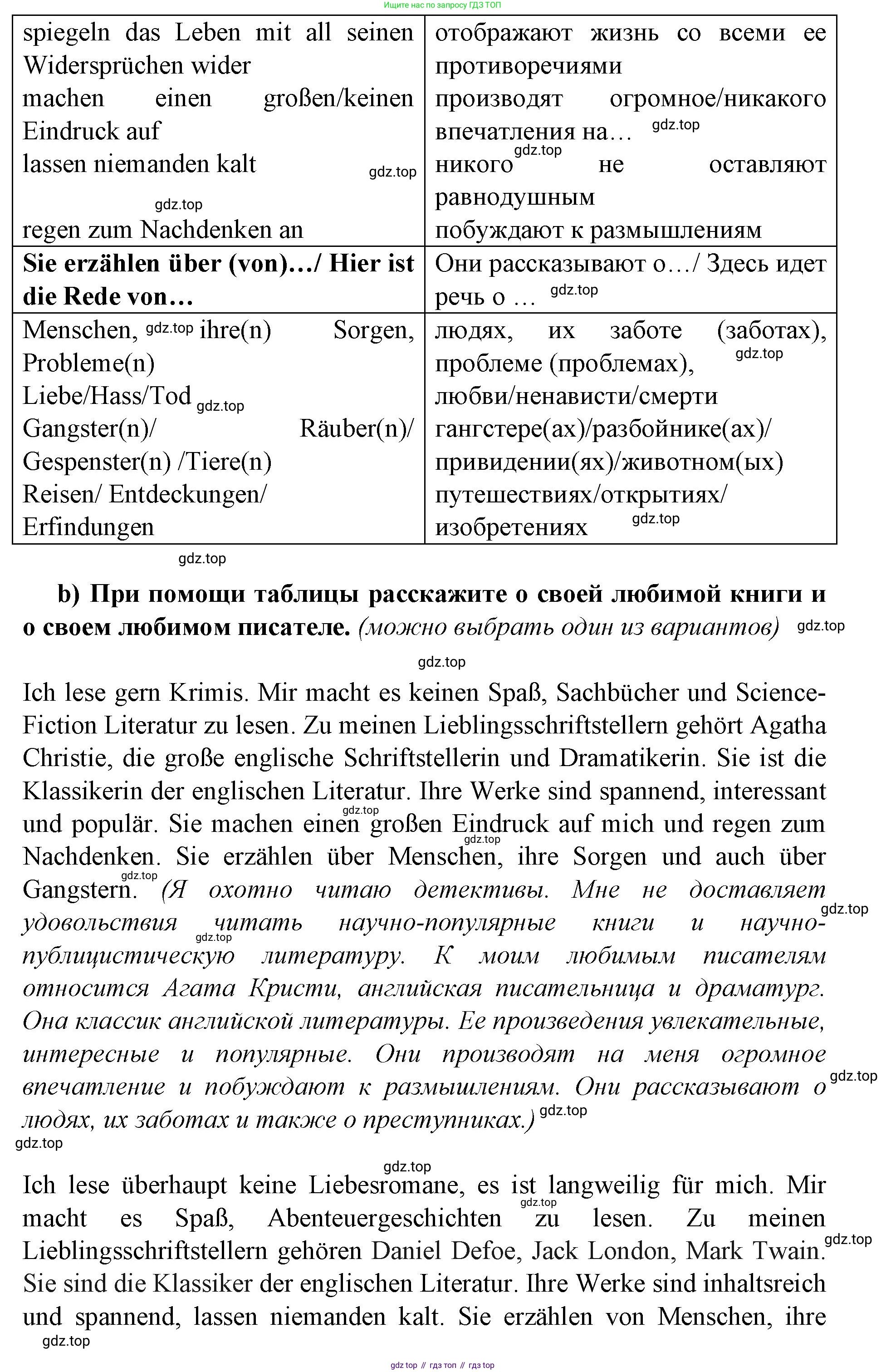 Немецкий язык (Deutsch), 9 класс учебник (lehrbuch), авторы: Бим Инесса Львовна (Bim I), Садомова Людмила Васильевна (Sadomova L), издательство Просвещение, Москва, 2023, бирюзового цвета, страница 55, номер 15, Решение 2015-2022 (продолжение 2)