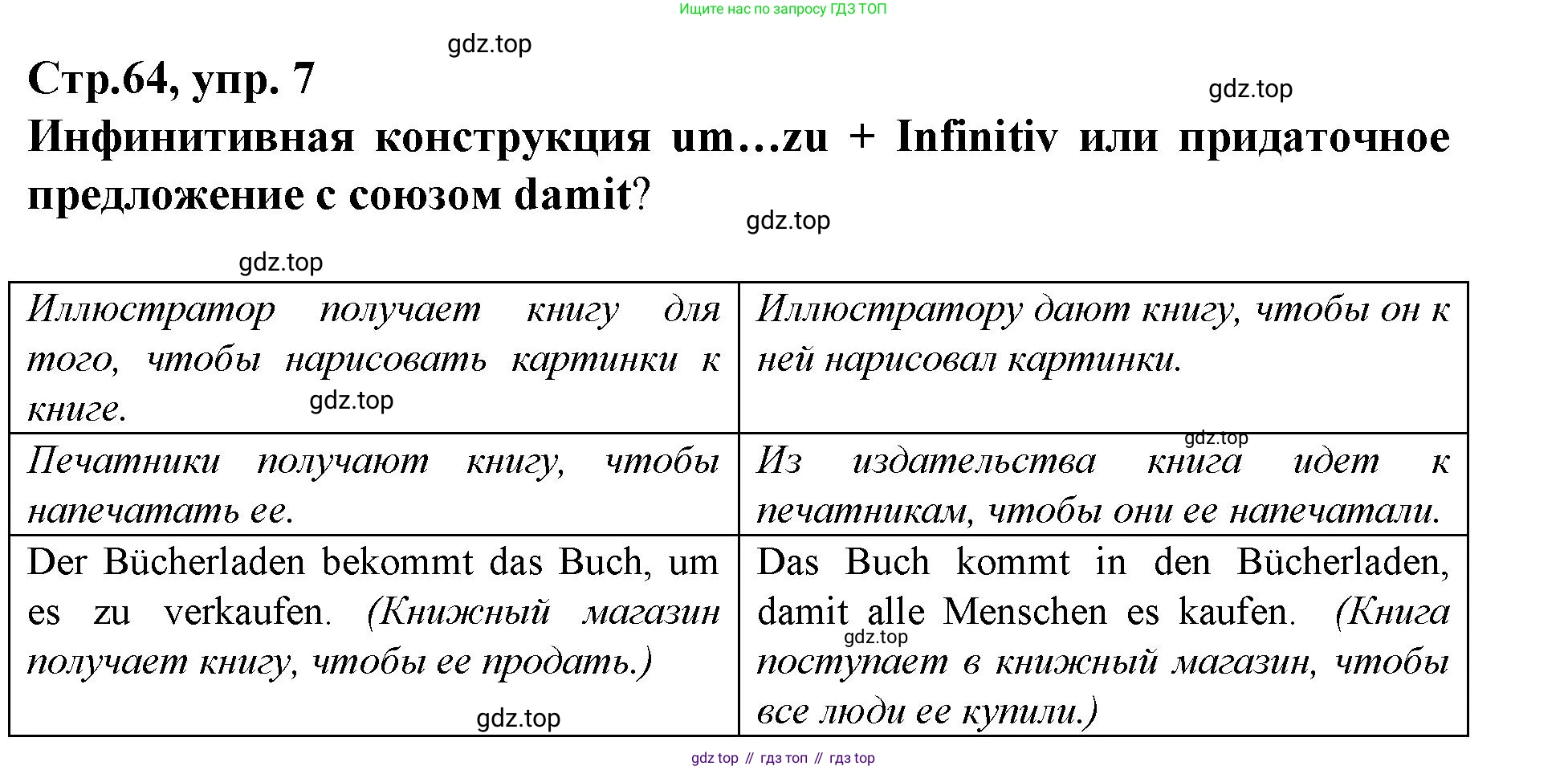 Немецкий язык (Deutsch), 9 класс учебник (lehrbuch), авторы: Бим Инесса Львовна (Bim I), Садомова Людмила Васильевна (Sadomova L), издательство Просвещение, Москва, 2023, бирюзового цвета, страница 63, номер 7, Решение 2015-2022