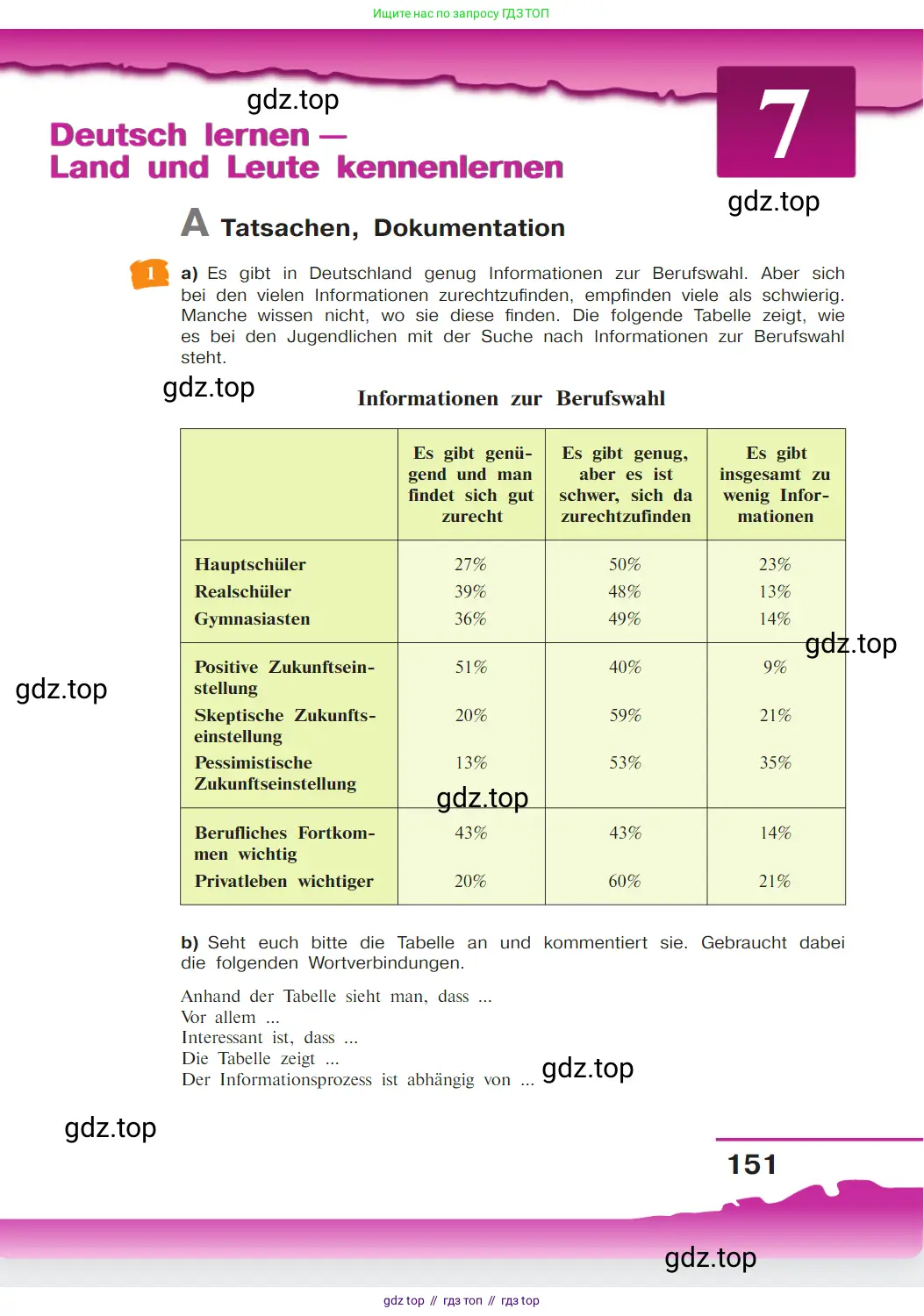 Немецкий язык (Deutsch), 9 класс учебник (lehrbuch), авторы: Бим Инесса Львовна (Bim I), Садомова Людмила Васильевна (Sadomova L), издательство Просвещение, Москва, 2023, бирюзового цвета, страница 151