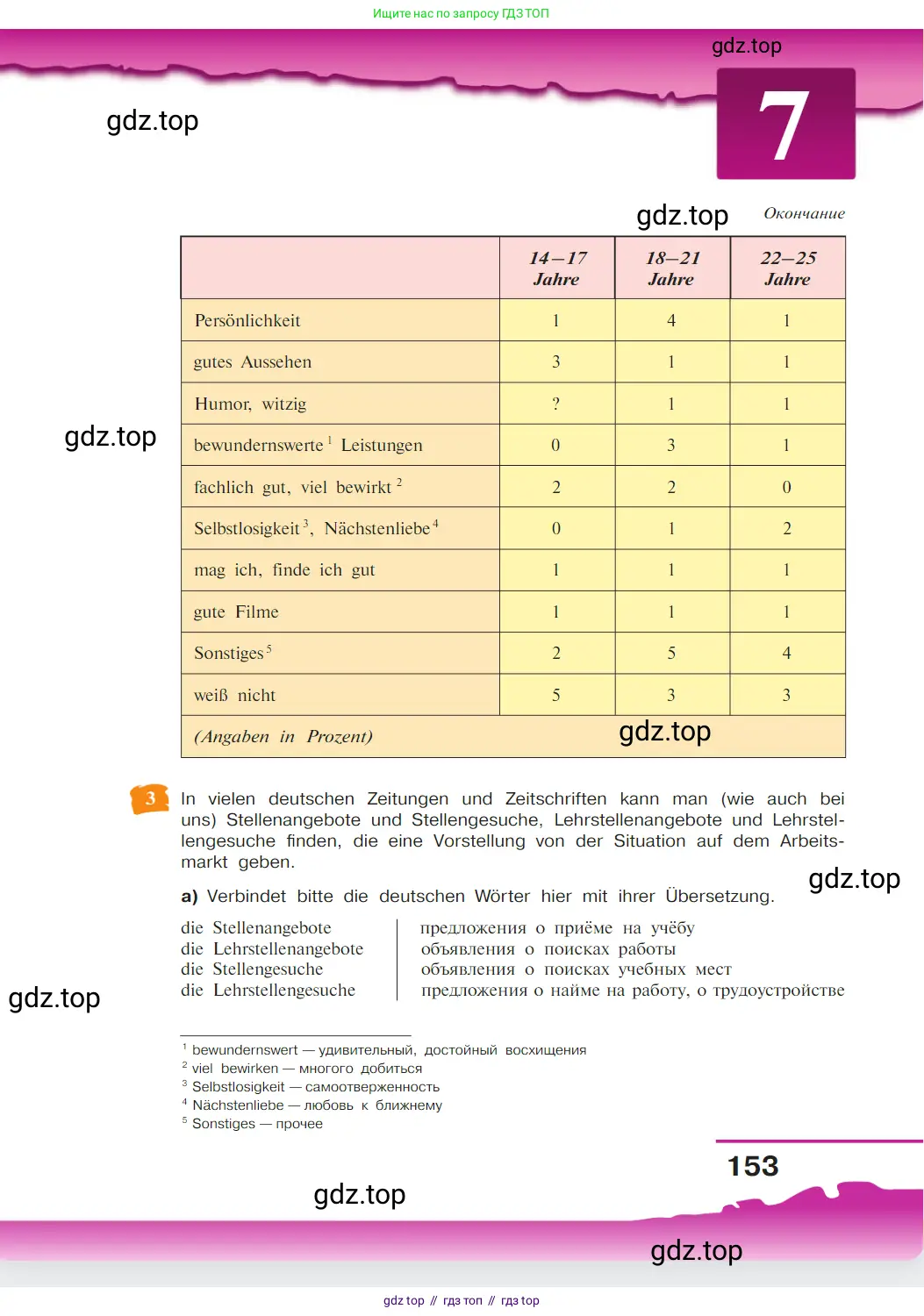 Немецкий язык (Deutsch), 9 класс учебник (lehrbuch), авторы: Бим Инесса Львовна (Bim I), Садомова Людмила Васильевна (Sadomova L), издательство Просвещение, Москва, 2023, бирюзового цвета, страница 153
