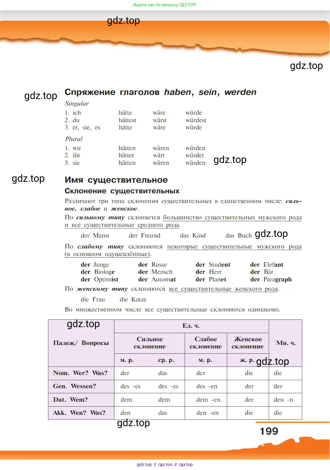 Немецкий язык (Deutsch), 9 класс учебник (lehrbuch), авторы: Бим Инесса Львовна (Bim I), Садомова Людмила Васильевна (Sadomova L), издательство Просвещение, Москва, 2023, бирюзового цвета, страница 199