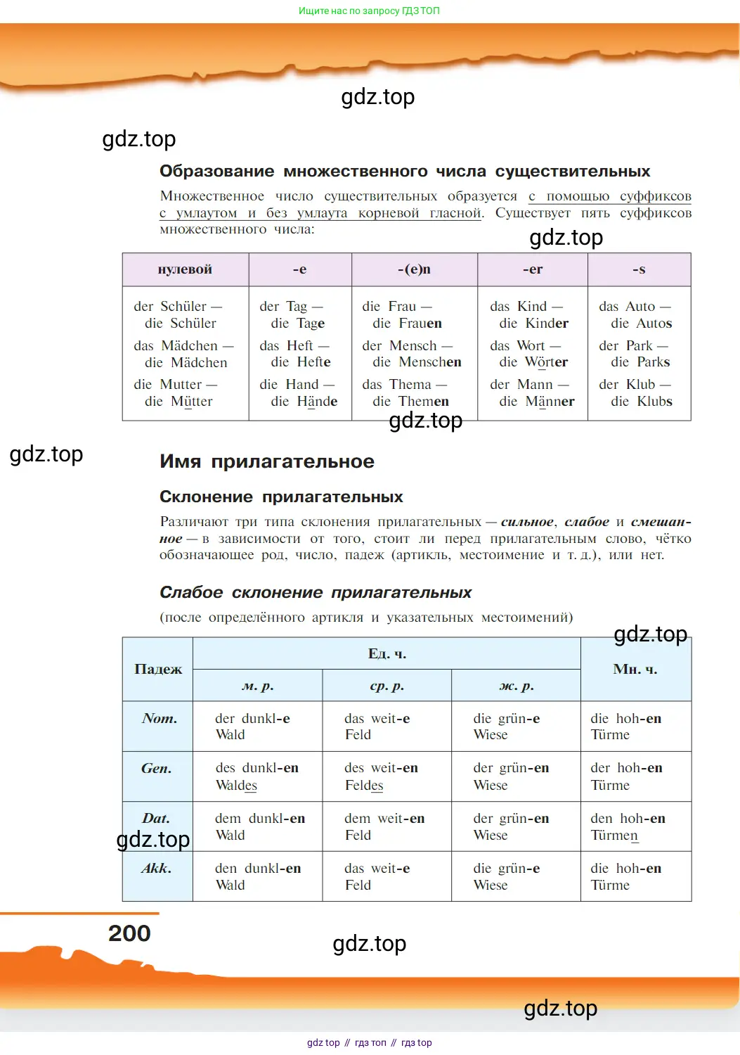 Немецкий язык (Deutsch), 9 класс учебник (lehrbuch), авторы: Бим Инесса Львовна (Bim I), Садомова Людмила Васильевна (Sadomova L), издательство Просвещение, Москва, 2023, бирюзового цвета, страница 200